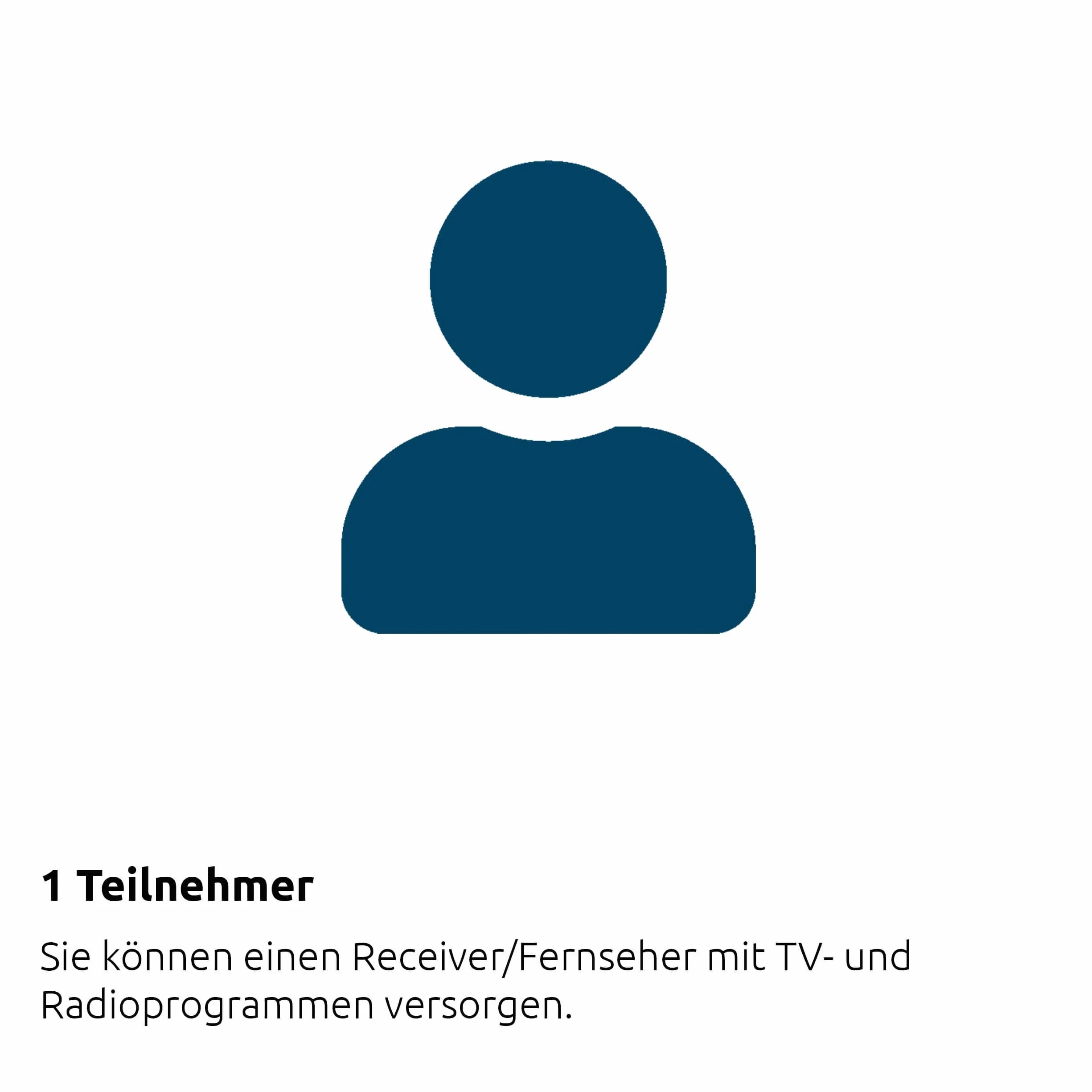 TechniSat DIGIDISH 45 - Antena satelitarna dla 1 abonenta (mały system satelitarny 45 cm - kompletny zestaw z uchwytem ściennym i anteną satelitarną V/H-LNB) beżowa