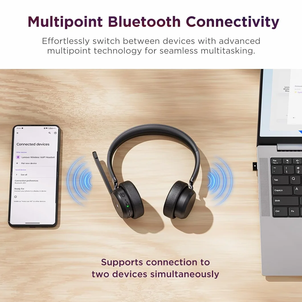 Lenovo Wireless VoIP Headset Casque Sans fil Arceau Bureau/Centre d'appels Bluetooth Noir