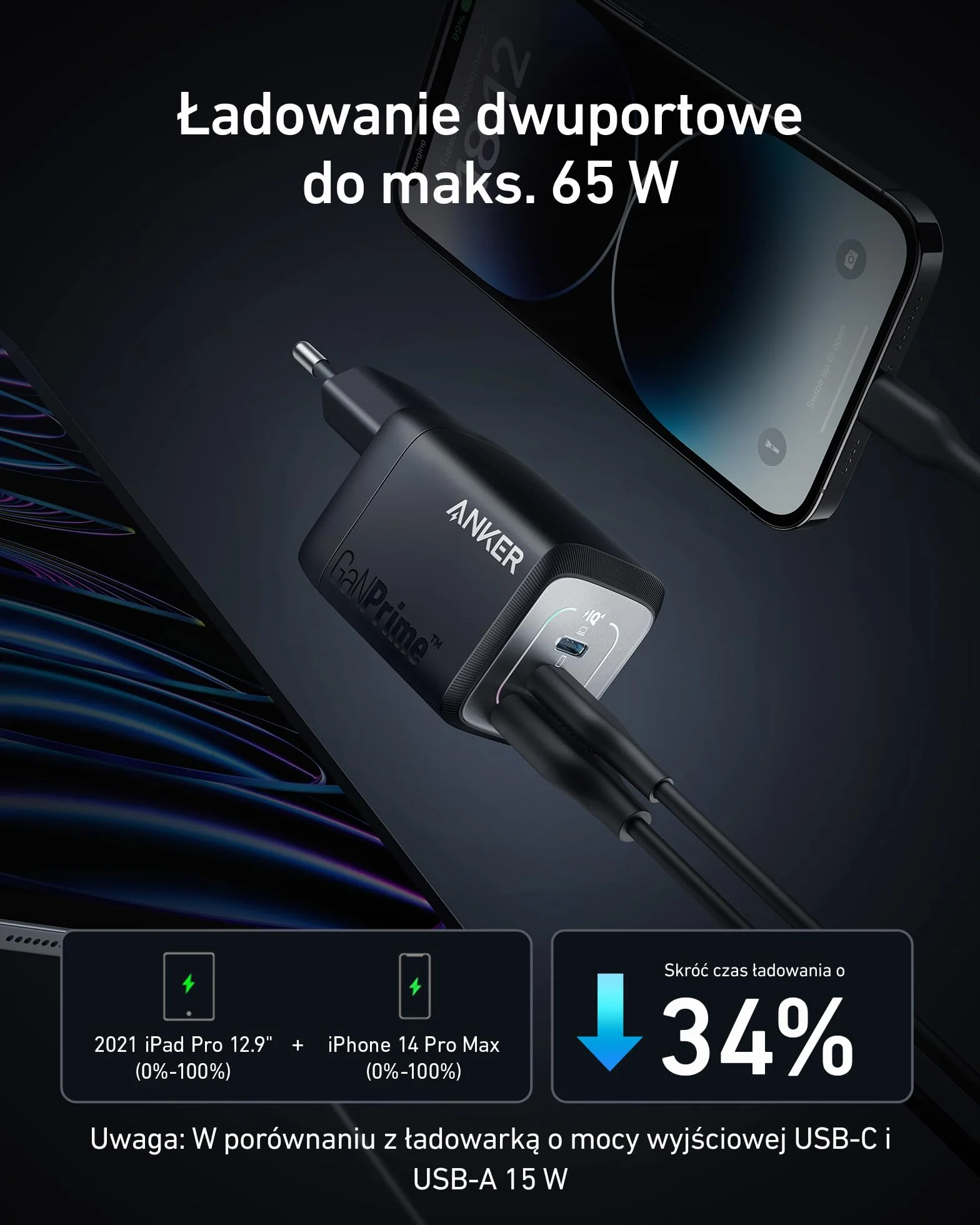 Ładowarka USB-C 67 W, Anker Prime GaN, 3-portowa szybka ładowarka, kompaktowa składana konstrukcja, kompatybilna z MacBook Pro/Air, Pixelbook, iPad Pro, iPhone 16/15/14, Galaxy S23, Note 20,
