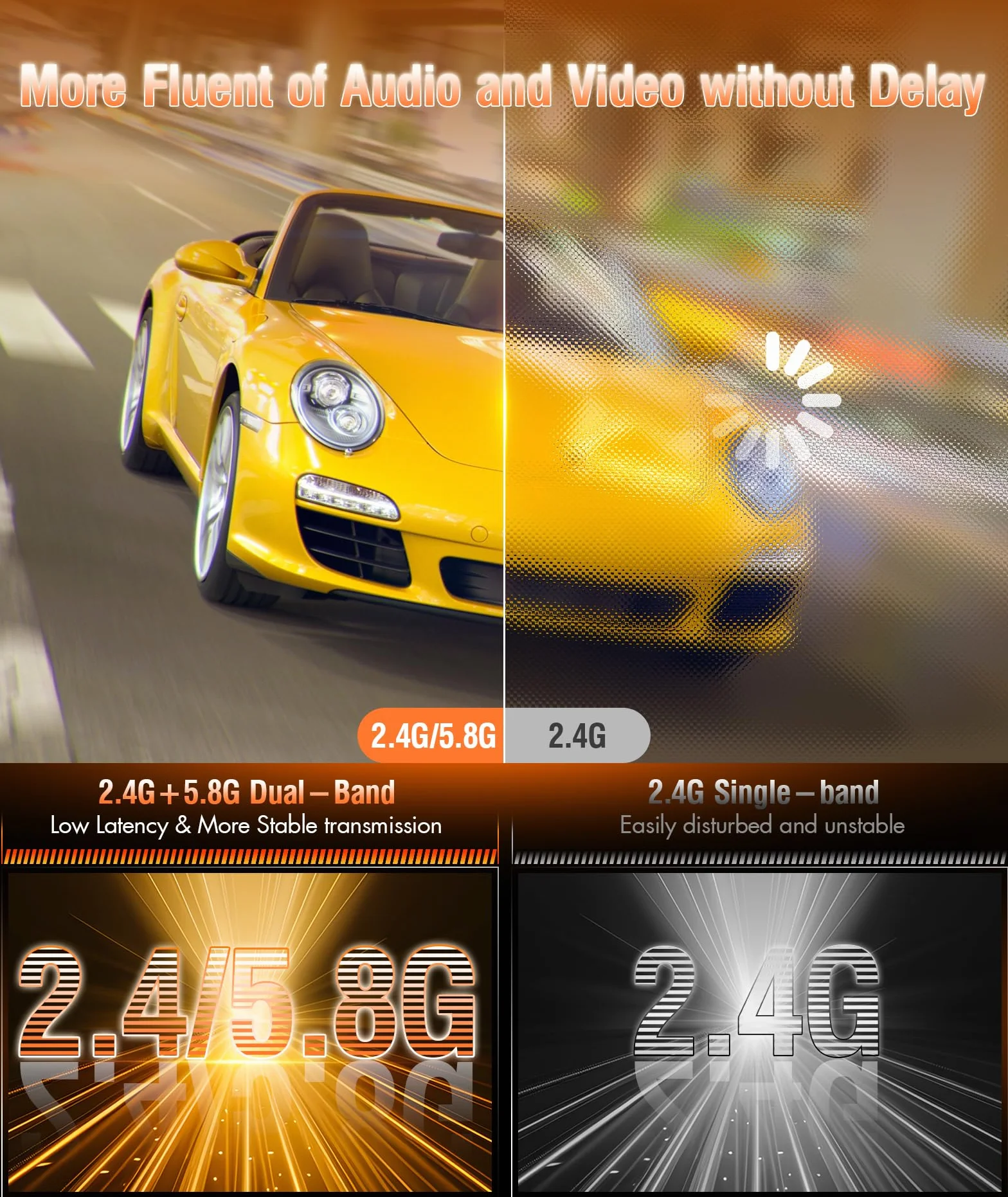 Bezprzewodowy nadajnik i odbiornik HDMI, dekodowanie 4K, wyjście 1080P, zasięg 165 stóp, 2.4G&5.8G, do komputerów PC/DV/HDTV/projektorów/telewizorów, bez konieczności instalowania aplikacji/Bluetooth