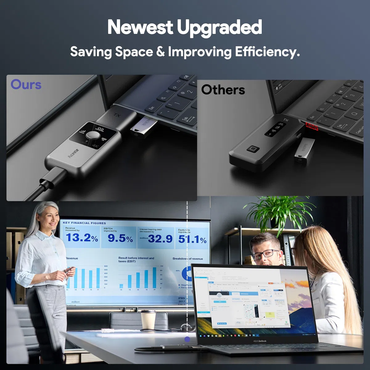 Bezprzewodowy transmiter i odbiornik HDMI, bezprzewodowy dekodowanie 4K 1080P do transmisji radiowej HDMI do strumieniowego przesyłania plików audio z laptopa, komputera PC do HDTV, projektora