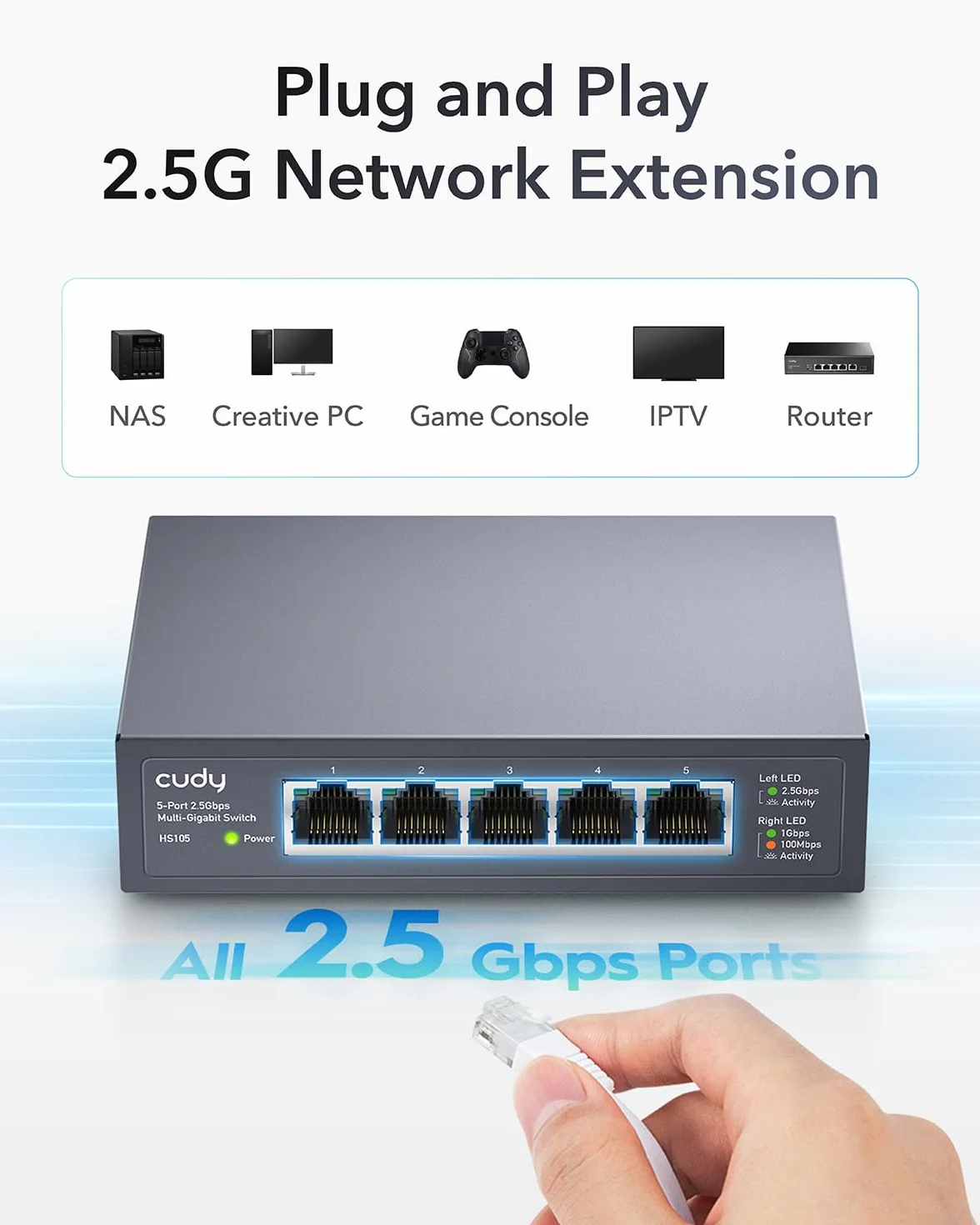 Cudy 5-portowy przełącznik Multi-Gigabit Ethernet, pełne porty 2,5 Gb/s, wykrywanie pętli, oszczędność energii 802.3az, uchwyt biurkowy lub ścienny, konstrukcja bez wentylatora, HS105