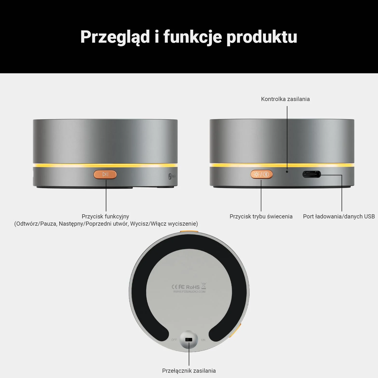 Fosi Audio VOL20 Kontroler Głośności Bluetooth, USB Kontroler Multimedialny do PC, Gamingu, Audio Domowego i Biurka, Regulacja RGB, Programowalny Przycisk Wielofunkcyjny