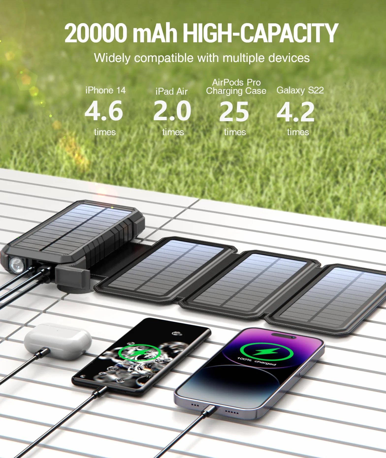 BLAVOR 20000mAh Solar Power Bank Mobile Mobile Mobile Przenośna ładowarka solarna ze składanymi panelami słonecznymi PD 18 W Szybkie ładowanie Banki zasilania do telefonów komórkowych USB