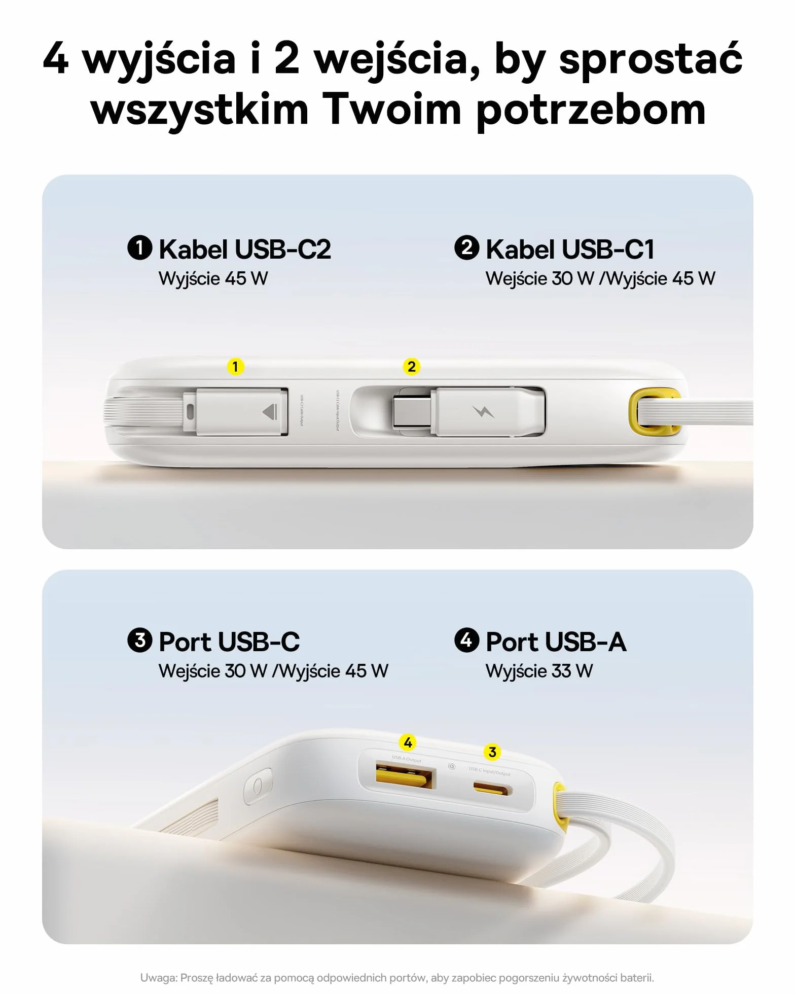 Baseus QPow3 Powerbank 45W 20000mAh z 2 wbudowanymi kablami USB-C PD3.0 QC4.0 Biały