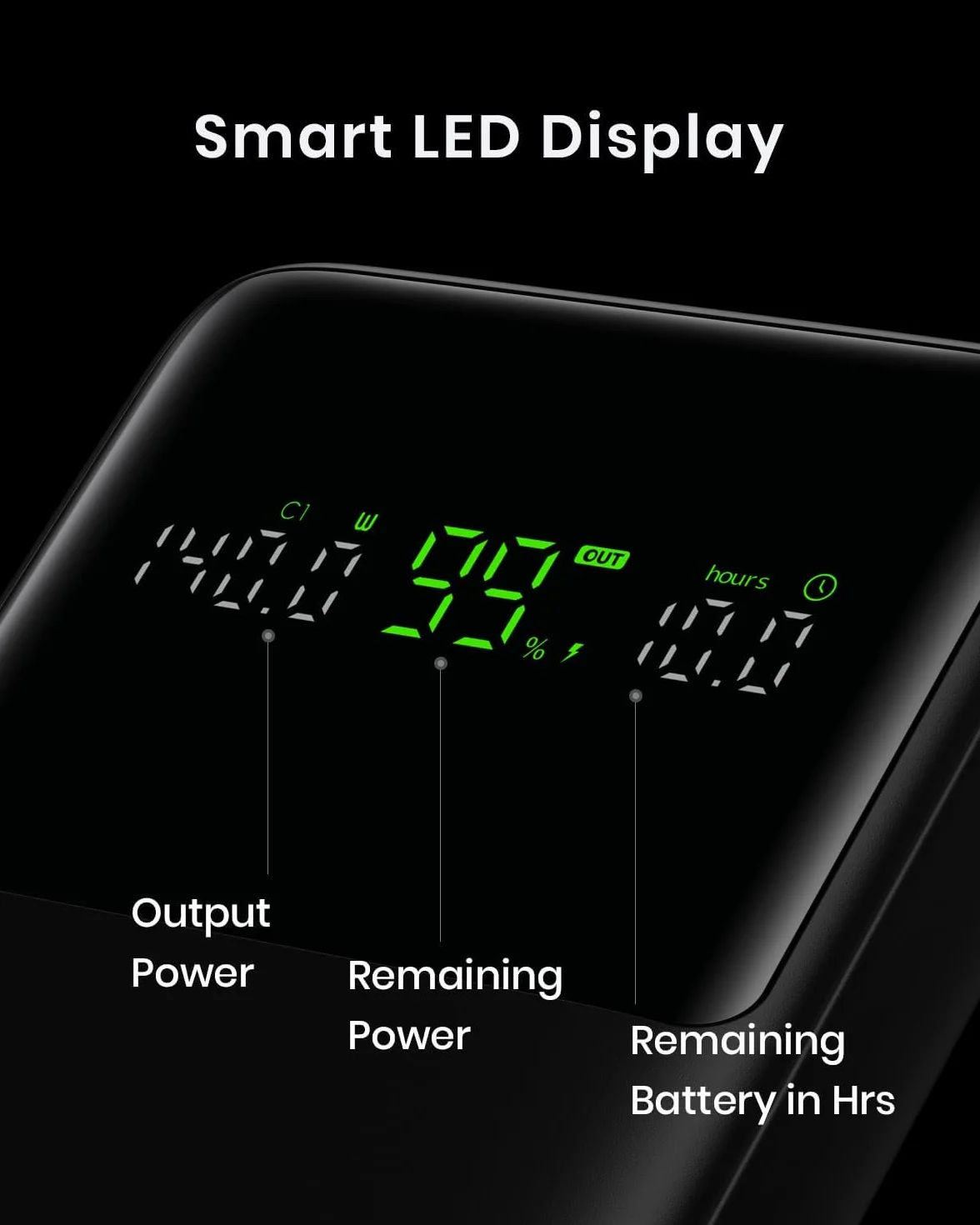 INIU Power Bank 27000 mAh 140 W USB C zewnętrzny akumulator do laptopów iPhone 16 15 14 13 12 Pro MacBook Pro Steam Deck