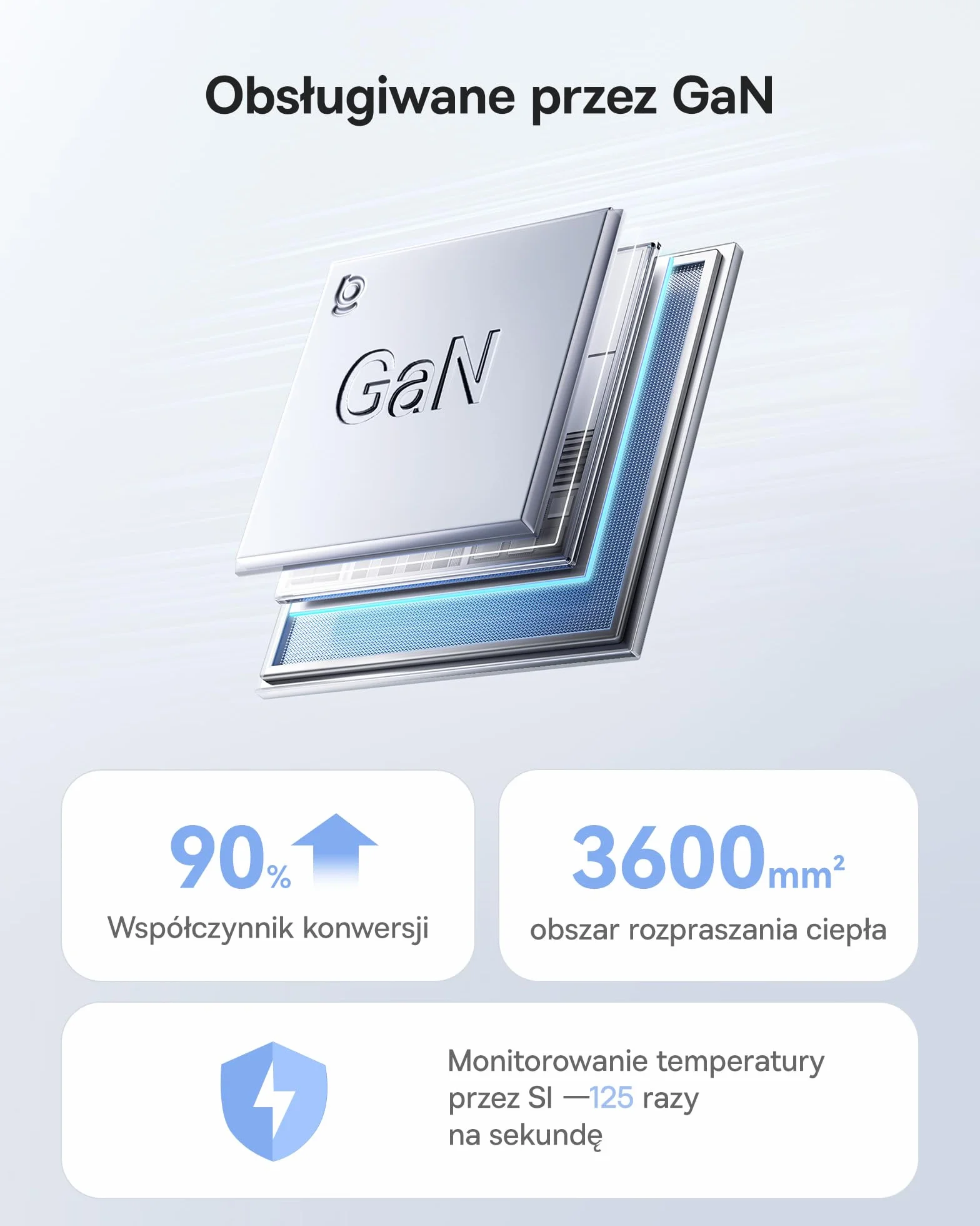 Baseus Enerfill Ładowarka USB C 140W, 4-Portowy Zasilacz USB C, Ładowarka PD Z PPS, GaN Szybka Ładowarka Kompatybilna Z MacBook Pro/Air, IPad, Laptopem, iPhone 17/16/15/14/13/12, Galaxy S25