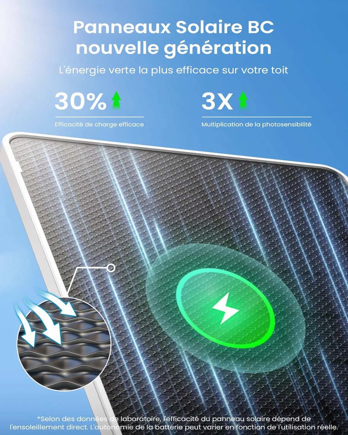 ieGeek Bezprzewodowa zewnętrzna kamera WiFi 2K Solar