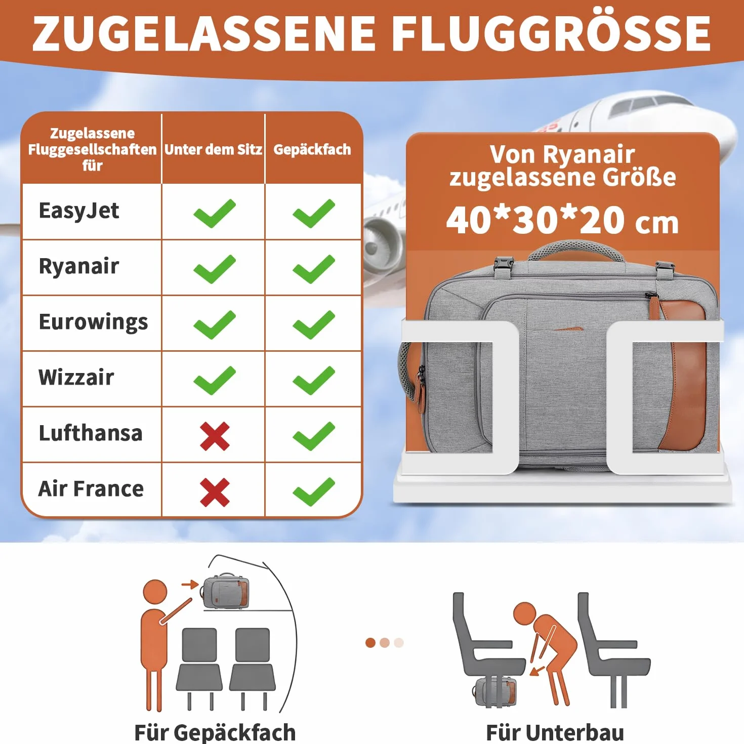 ZOMFELT Ryanair plecak bagaż podręczny 40x30x20 24 l szary