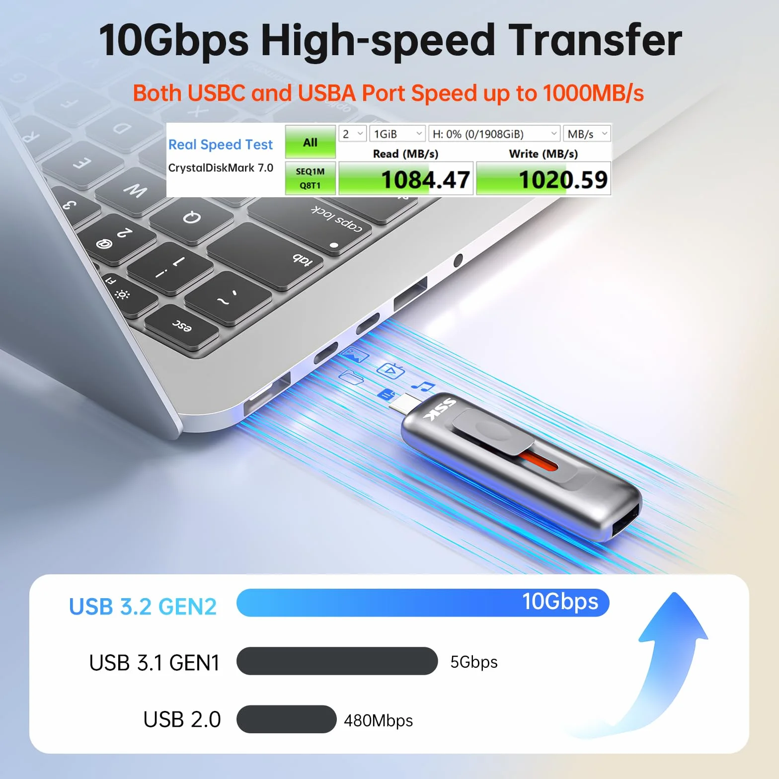 SSK Pamięć flash USB 256 GB 1000 MB/s USB 3.2 Gen2 przenośny dysk SSD typ A + typ C Push-Pull do iPhone'a 15/16/17