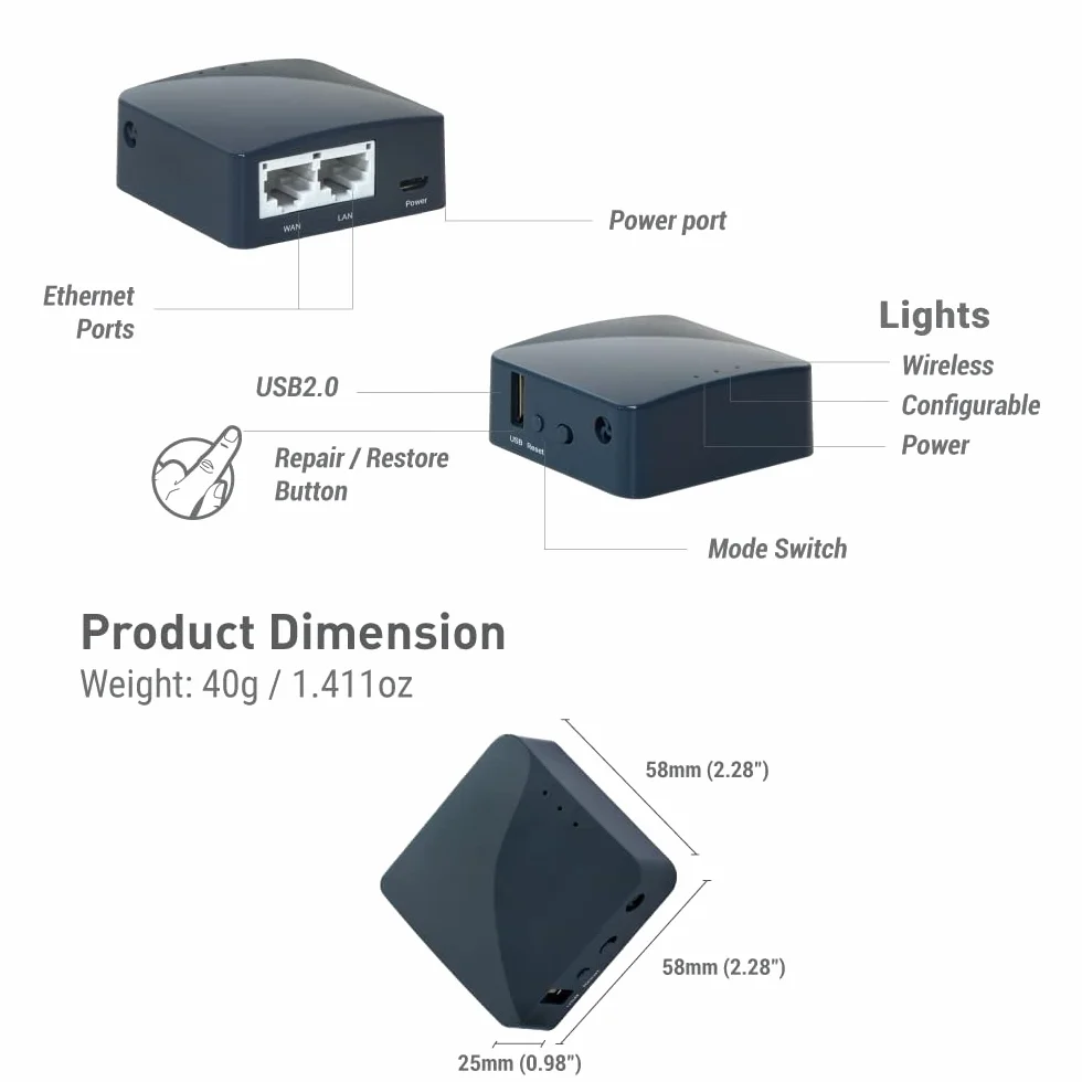 GL.iNet GL-AR300M16 mini router OpenWrt Wi-Fi konwerter 300 Mbps 16 MB Nor Flash 128 MB RAM OpenVPN