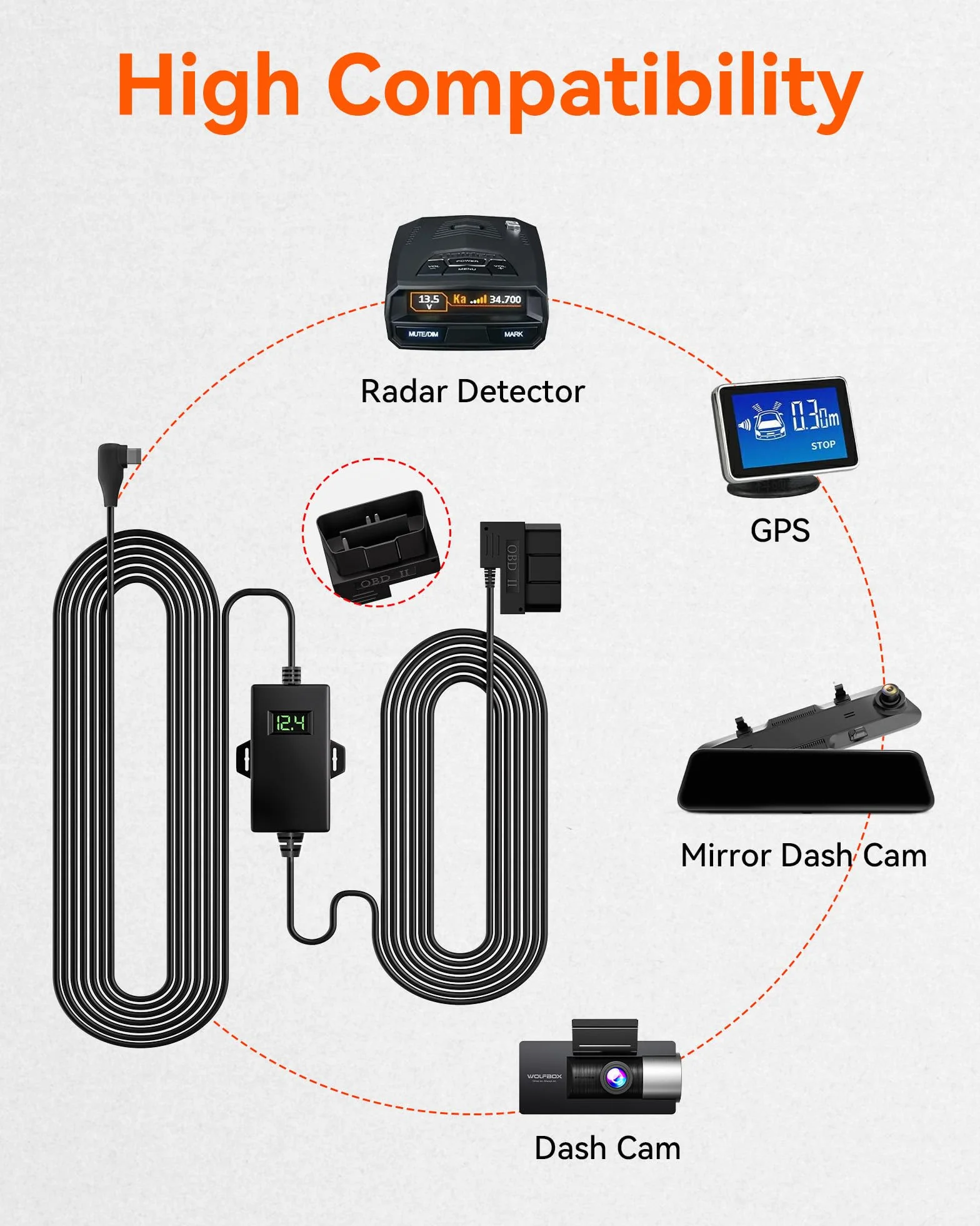WOLFBOX Zestaw kabli USB C Hardwire OBD 12V-24V do 5V do kamer samochodowych G840S G930 G840H G850 G850PRO X5 i07 i17 X3