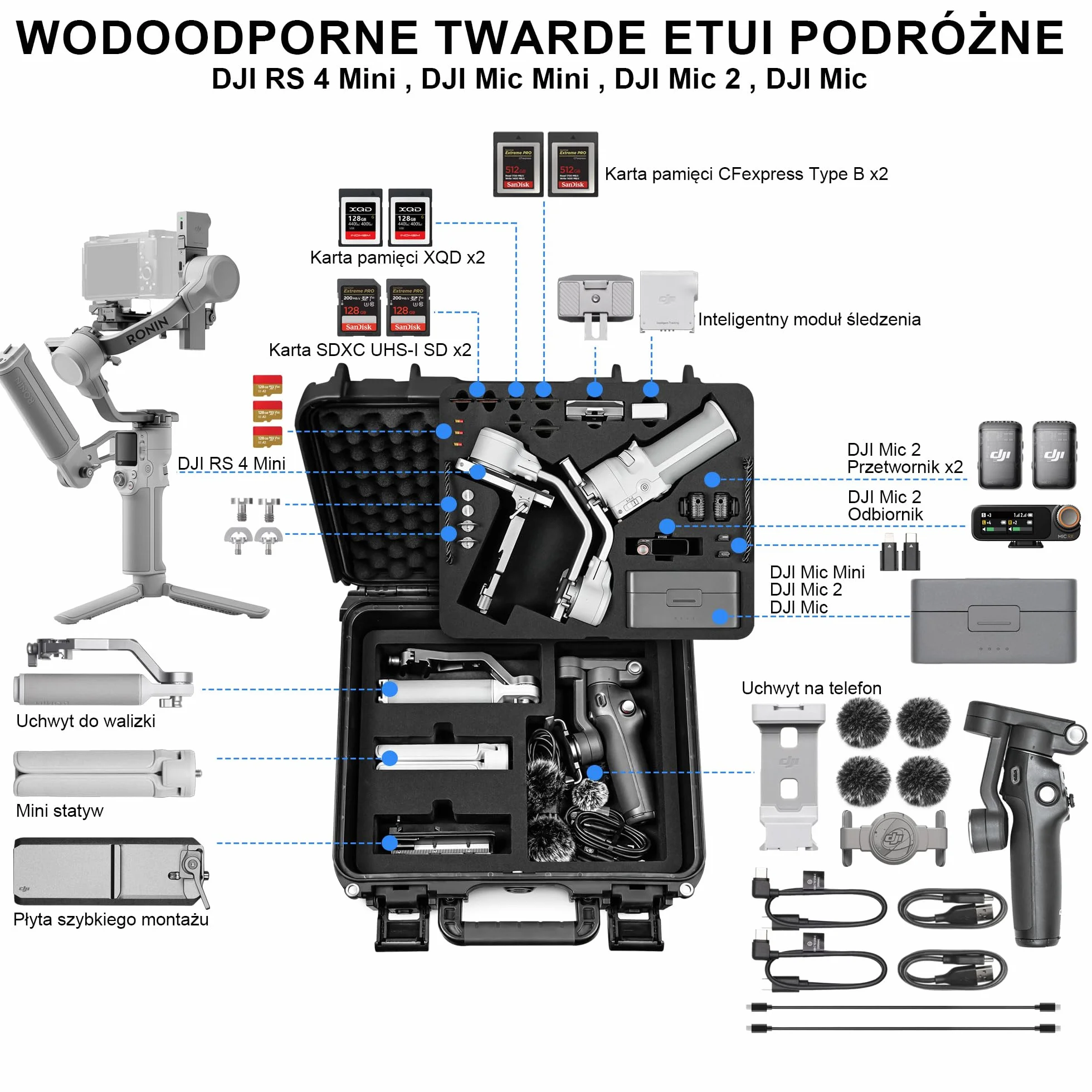 Lekufee wodoodporna twarda torba na DJI RS 4 Mini, Combo, stabilizator gimbala, DJI Mic 3/Mic Mini/Mic 2 i inne akcesoria (tylko torba)