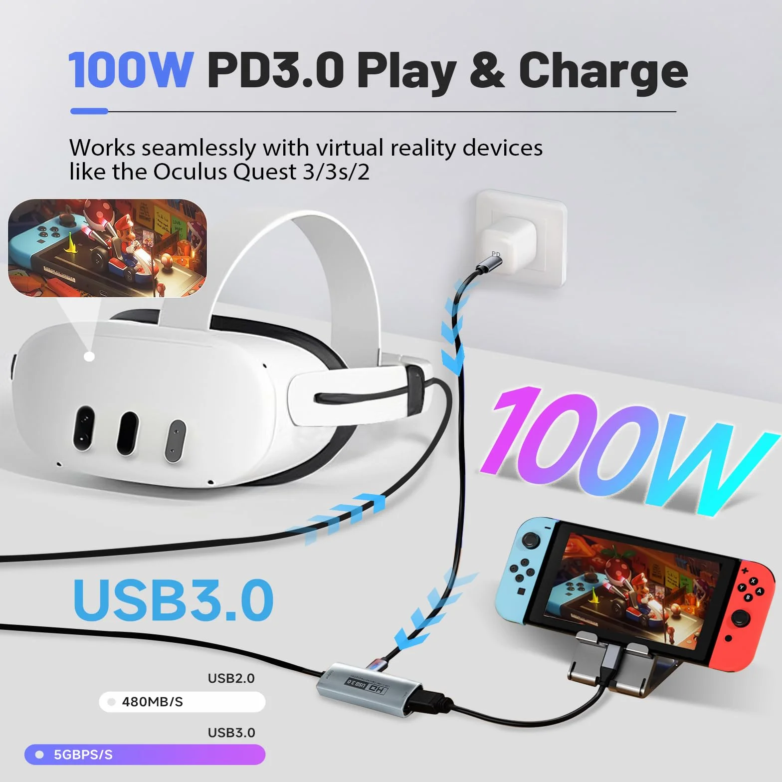 Guermok Karta Przechwytująca USB3.0 do Streamingu, Adapter USBC/Typ C 90° i PD 100W, 3,3ft 2K@30FPS HDMI na USB A/C dla /Quest3/Pad/MacOS/Switch/PS5/4