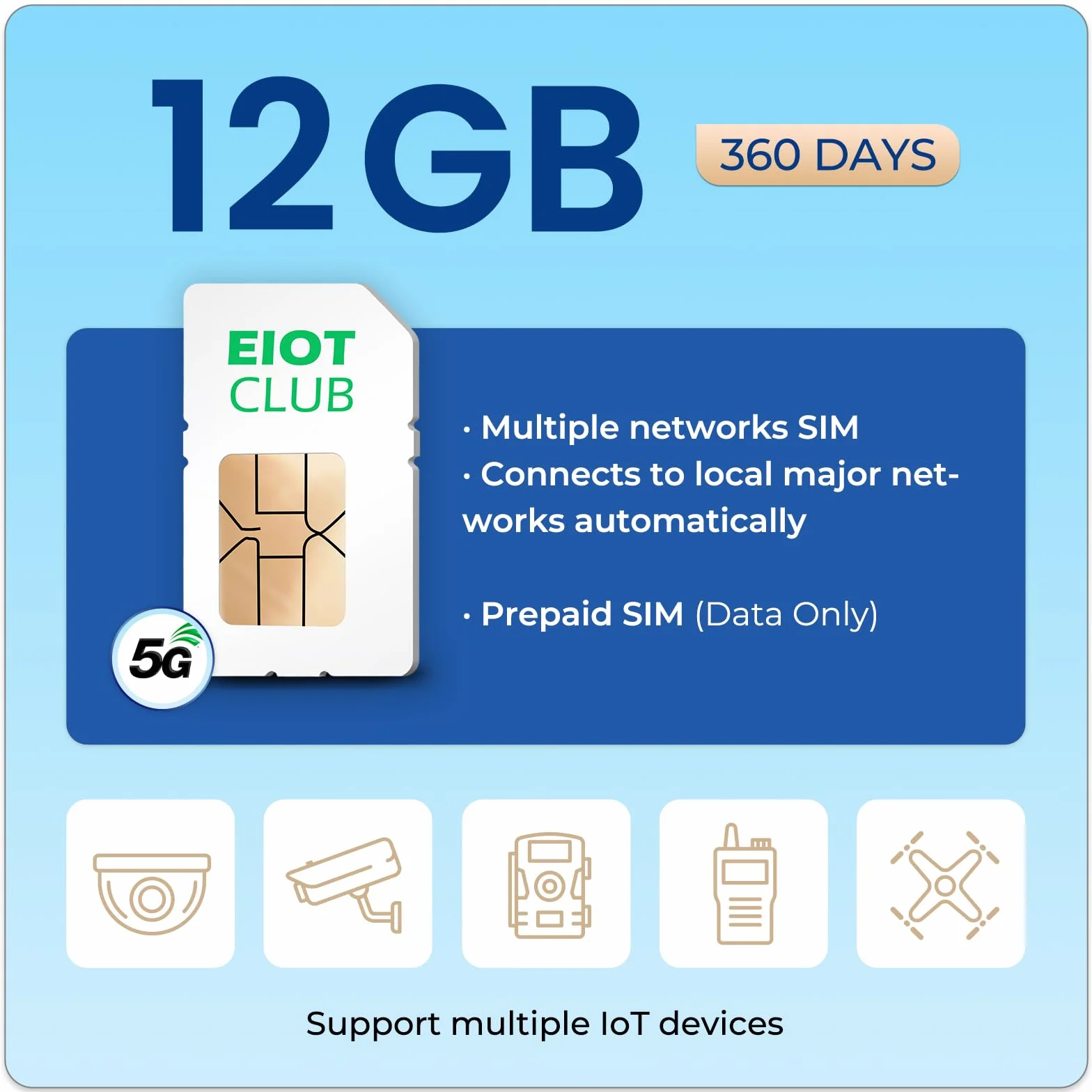 EIOTCLUB Karta SIM 12 GB 365 dni IoT Prepaid Internet 4G LTE/5G sieć Vodafone O2 Niemcy UE