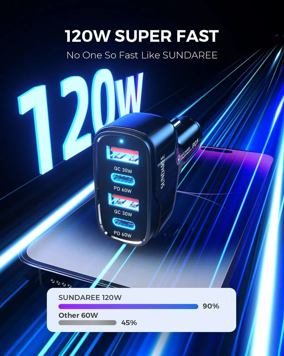 Ładowarka samochodowa USB C, 120 W, 4 porty PD&QC, szybka ładowarka samochodowa, ładowarka samochodowa, zapalniczka USB, adapter samochodowy do iPhone'a 17/Redmi Note 15/Samsung A56/ Pixel 10