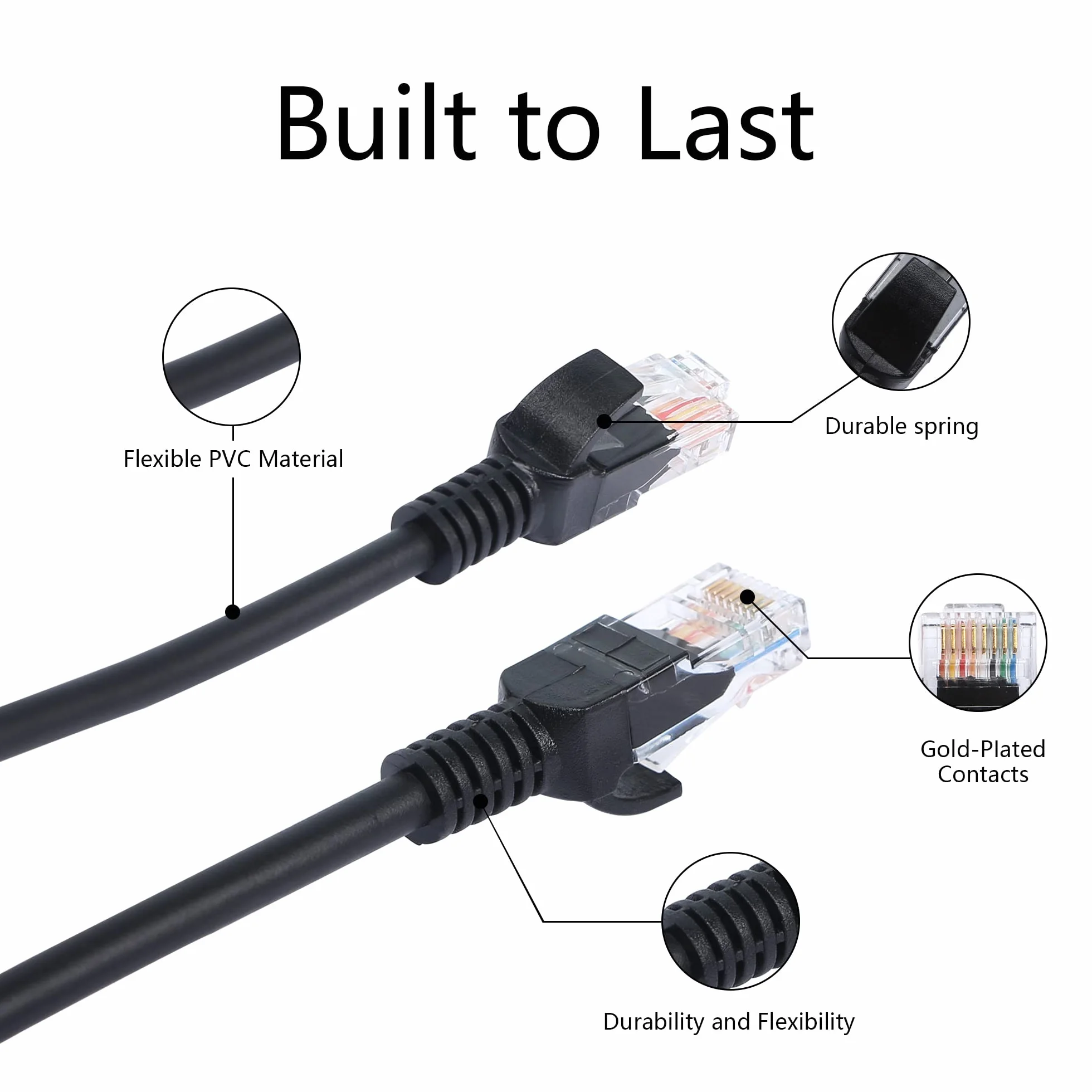 Cat5e zwijany kabel Ethernet zwijany kabel RJ45 sieć LAN zwijany kabel spiralny do laptopów, komputerów stacjonarnych, routerów, dekoderów - rozciągliwy do 1,5 m