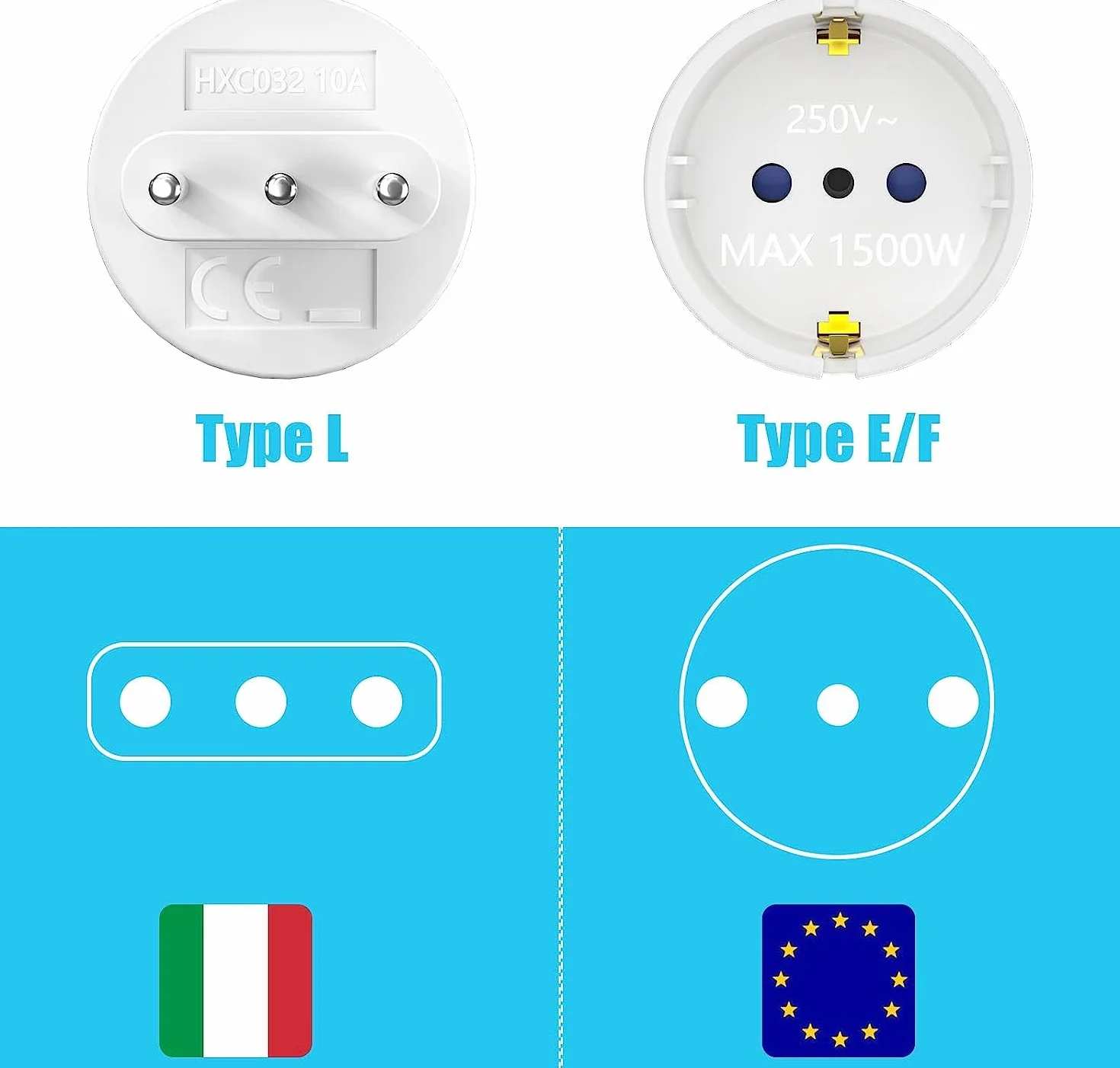 Oliveria Adapter podróżny z Francji do Włoch, 3 sztuki, 2-pinowa wtyczka 3-pinowa