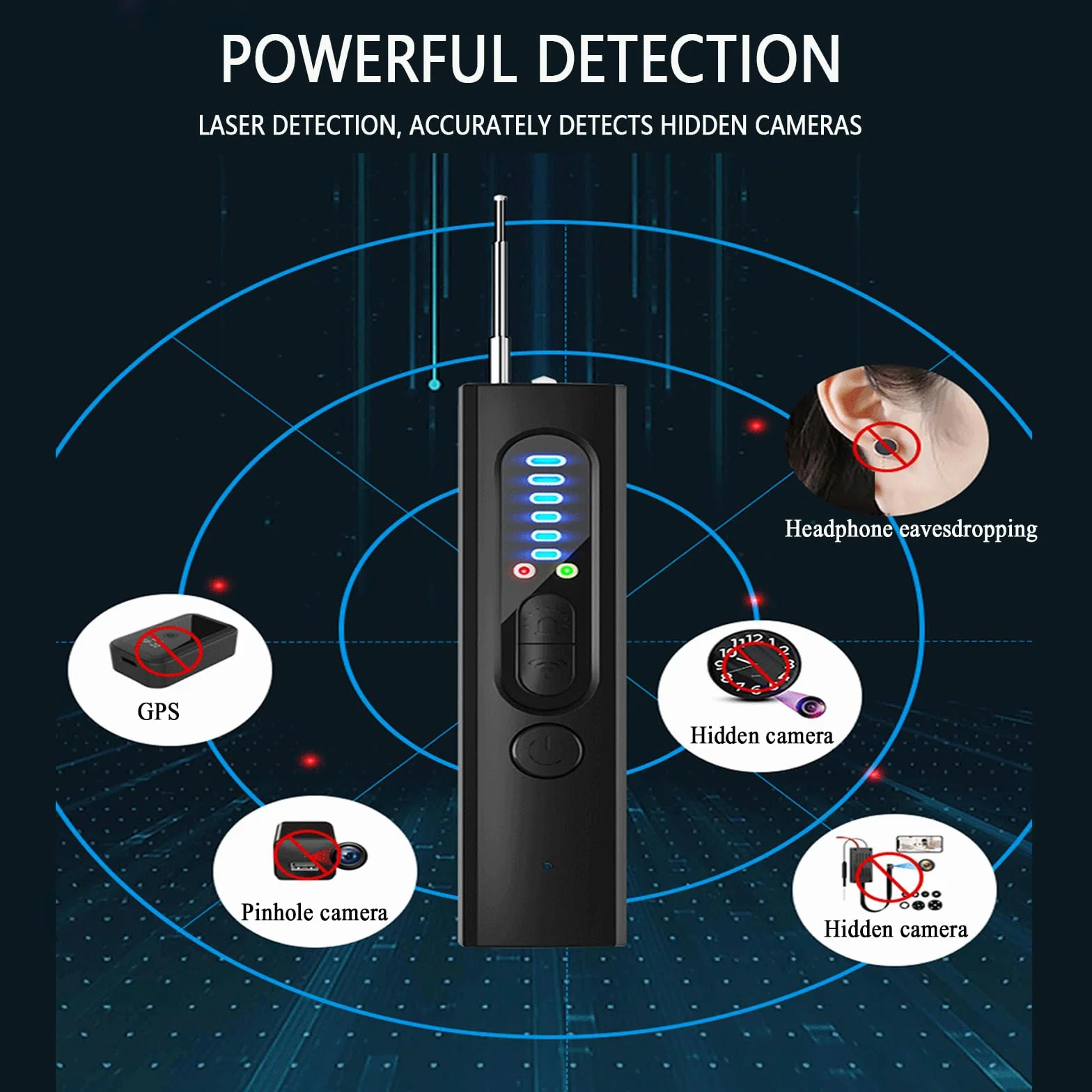 Detektor ukrytej kamery, lokalizator GPS, detektor sygnału RF anty szpiegowski