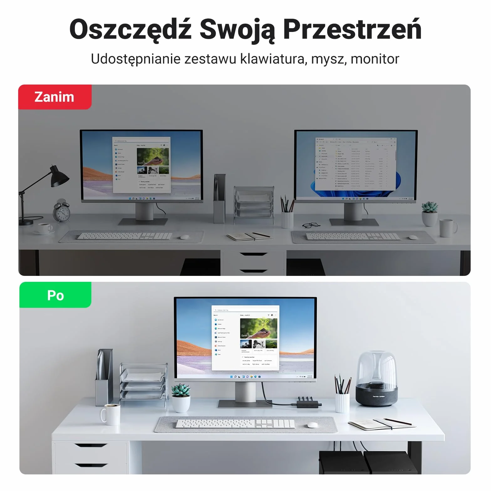 UGREEN Przełącznik KVM HDMI 4K 60 Hz 2 komputery 4 porty USB sterowanie biurkowe