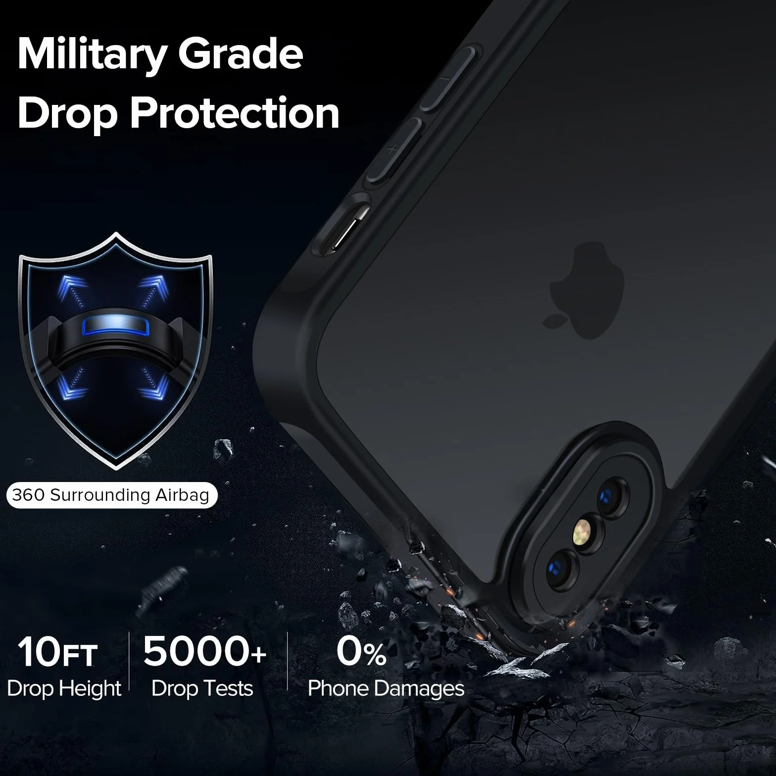 iVoler Matowe etui do iPhone XS Max 6,5 cala, [ochrona aparatu] [odporna na wstrząsy klasy wojskowej] Ultra cienka półprzezroczysta tylna obudowa odporna na odciski palców