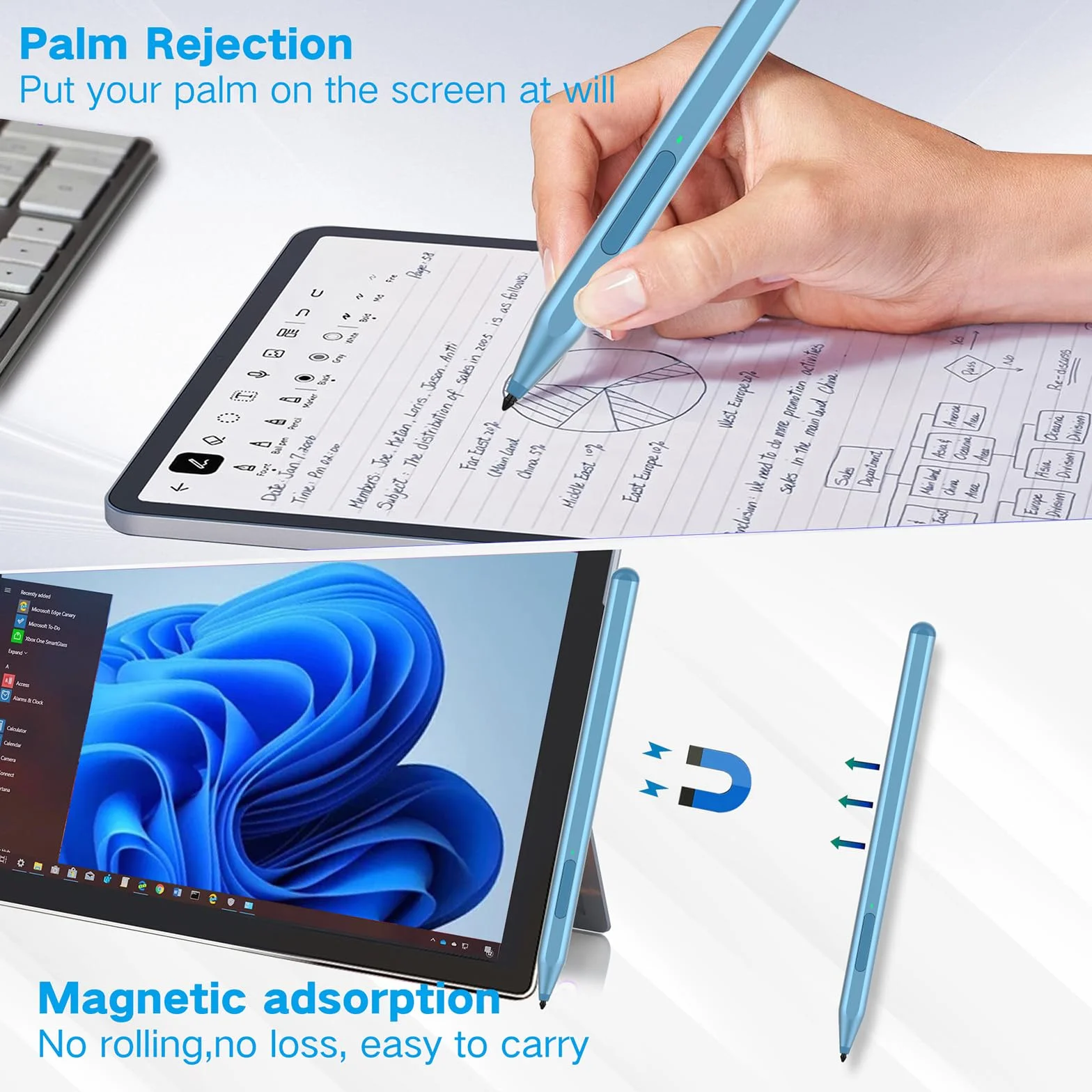 Rysik do Microsoft Surface Pro11/10/9/8/X/7+/6/5/4/3,Surface Go 4/3/3/2/1,Surface Laptop 1-6/Studio/Book 3/2/1 z Bocznym Przyciskiem Gumki,Odrzuceniem Dłoni,Funkcją Pochylenia,Naciskiem 1024 (Blue)