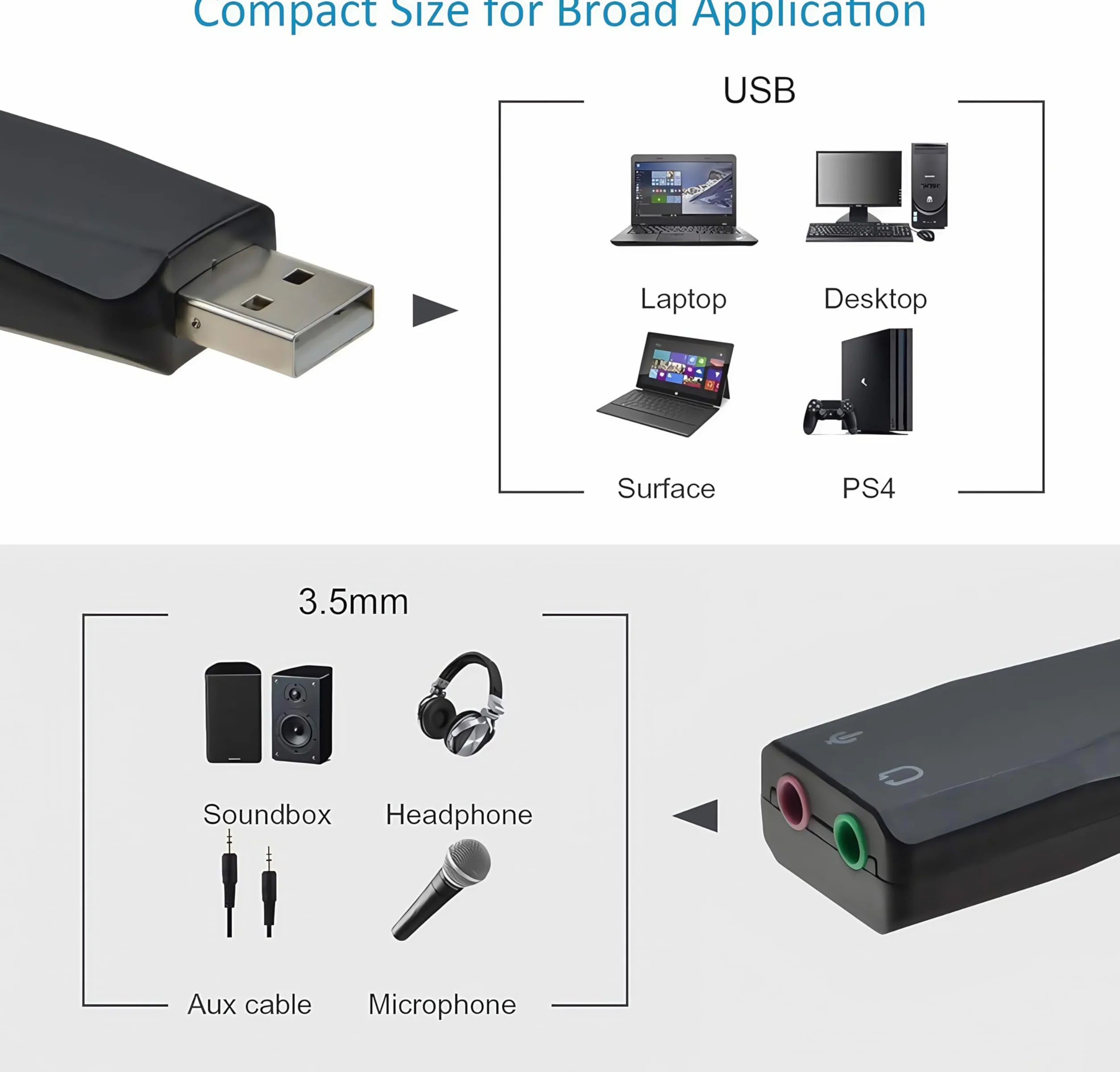 Zewnętrzny stereofoniczny adapter audio USB 3D z gniazdami mikrofonu słuchawkowego 3,5mm, instalacja bez sterowników karty dźwiękowej USB dla systemu Windows Mac OS Linux PS4