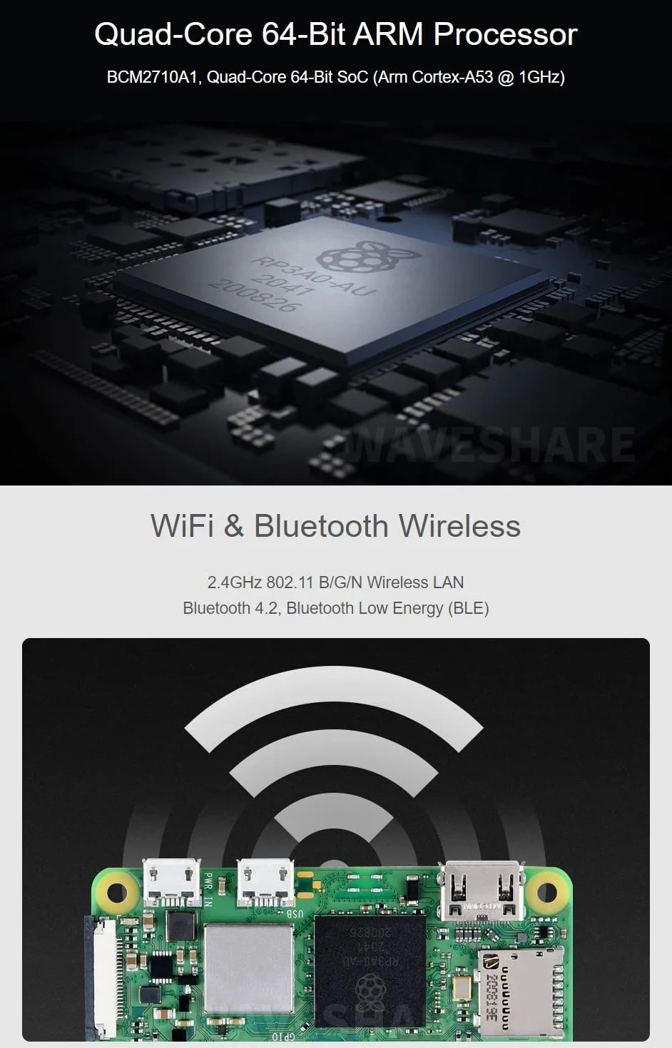 Waveshare Retrofited Raspberry Pi Zero 2 W, 5 Times Faster 1GHz Quad-Core Arm Cortex-A53 CPU with WiFi Bluetooth 4.2 BLE with Pre-Solder Black Pinheader
