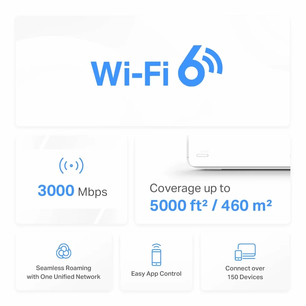 Mercusys Halo H3000X (2-Pack) Router System WiFi 6 Mesh AX3000 Dual-Band Zasięg 420 m² 3x Gigabit Port WPA3
