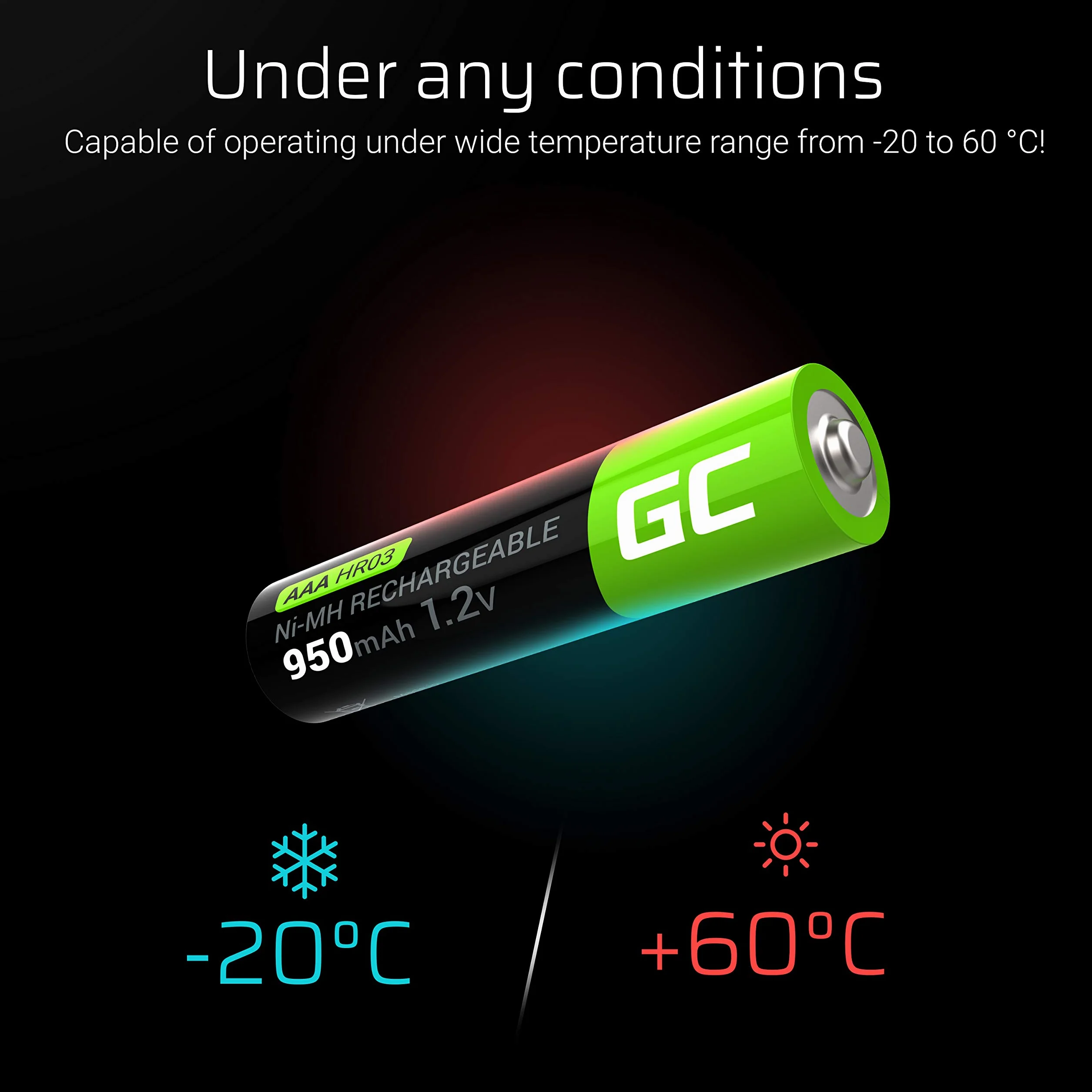 Green Cell Akumulatory 4x AAA R3 950mAh Ni-MH – wysokiej jakości baterie wielokrotnego ładowania, wysoka wydajność, kompatybilne ze wszystkimi ładowarkami AAA, baterie paluszki