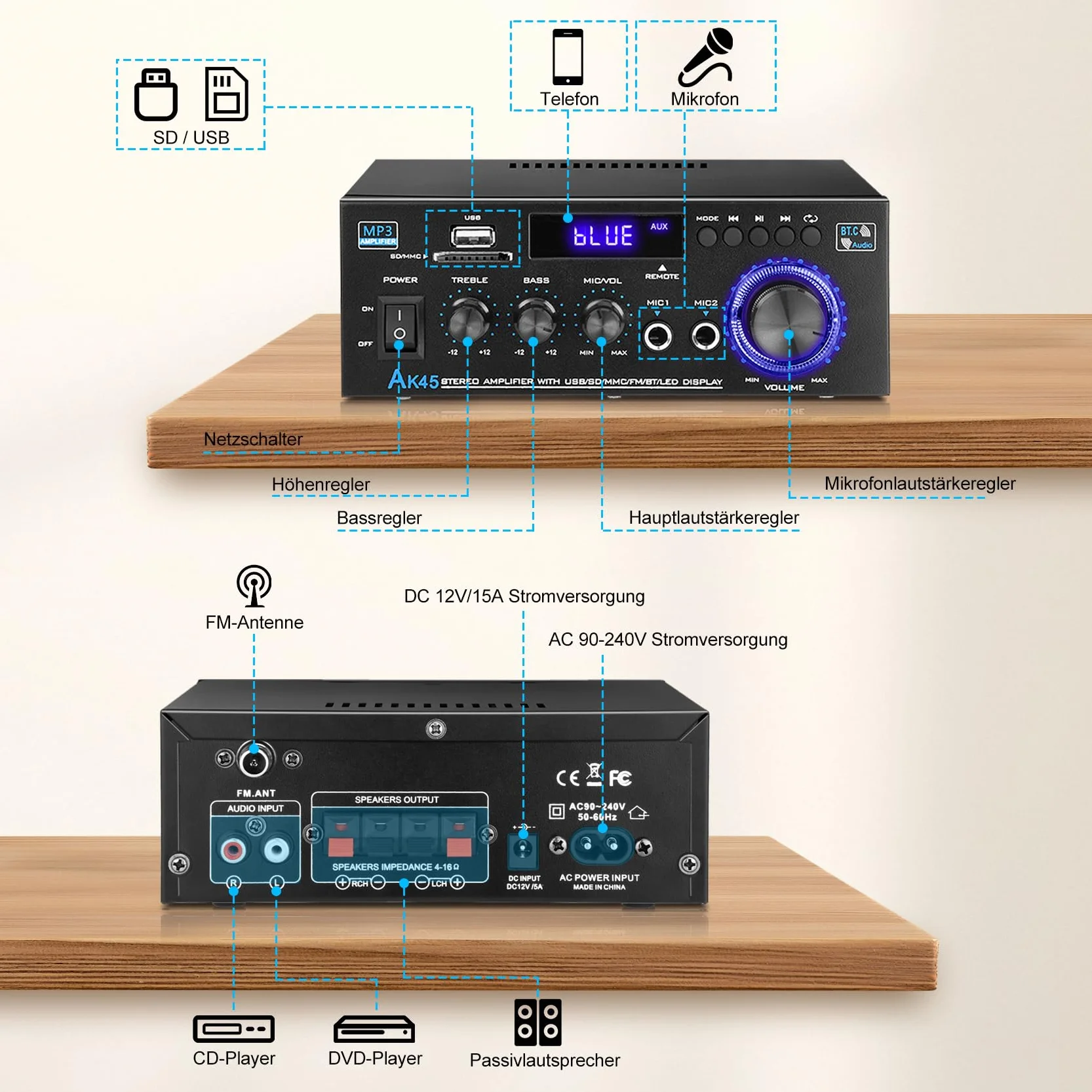KKMOL AK45 Mini wzmacniacz hi-fi stereo Bluetooth 12V 220V 400W 2 kanały cyfrowy z USB SD pilot