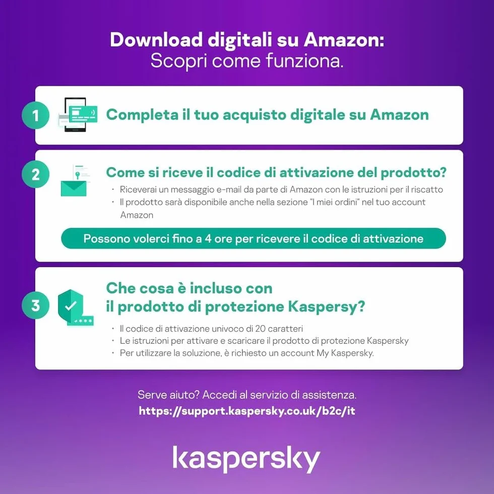nextradeitalia Kasperski Premium 2024 PC/Mac/Android/iOS -1 rok - 1 urządzenie