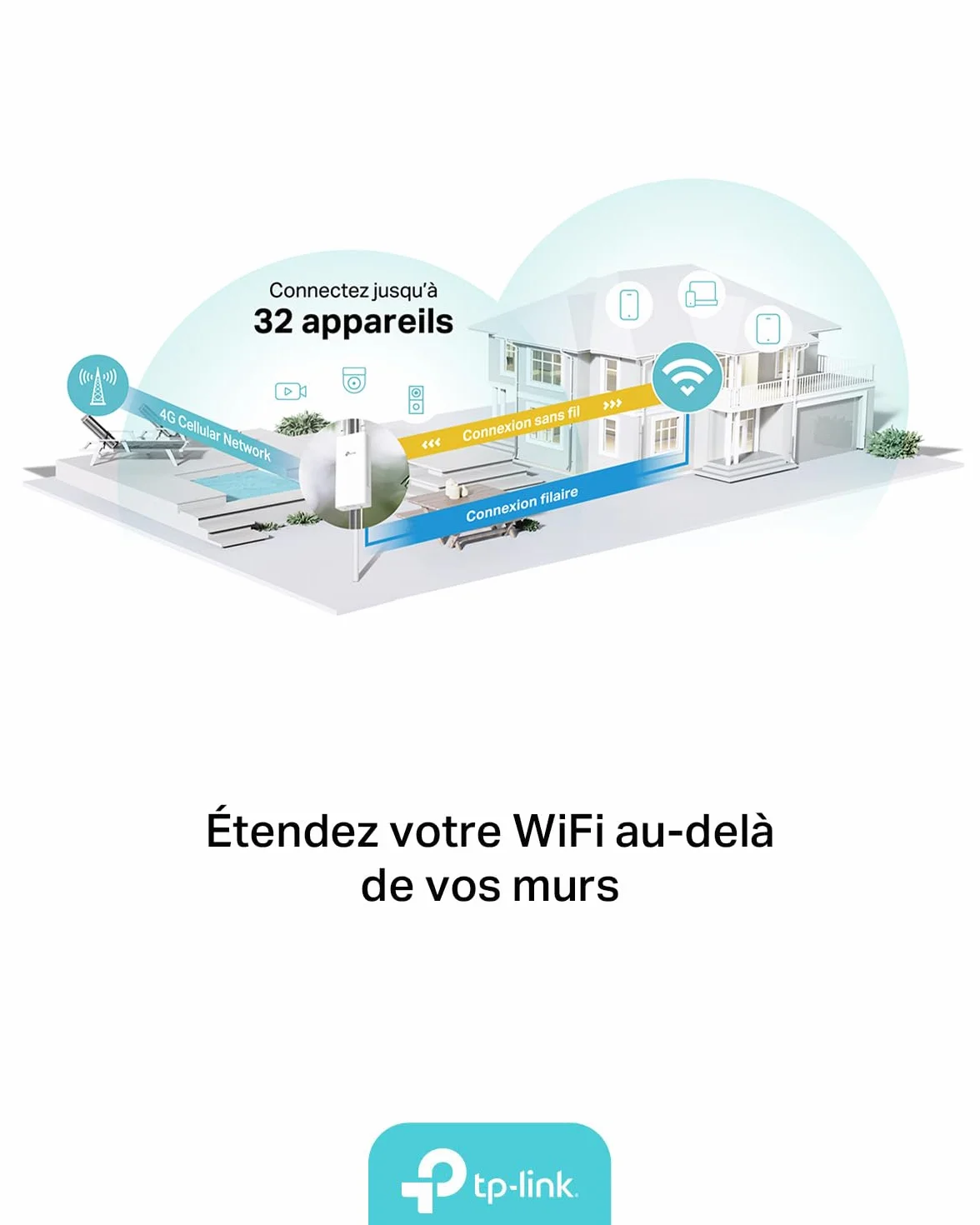 TP-Link TL-MR110-Outdoor Zewnętrzny router WiFi 4G LTE slot na kartę SIM IP65 PoE