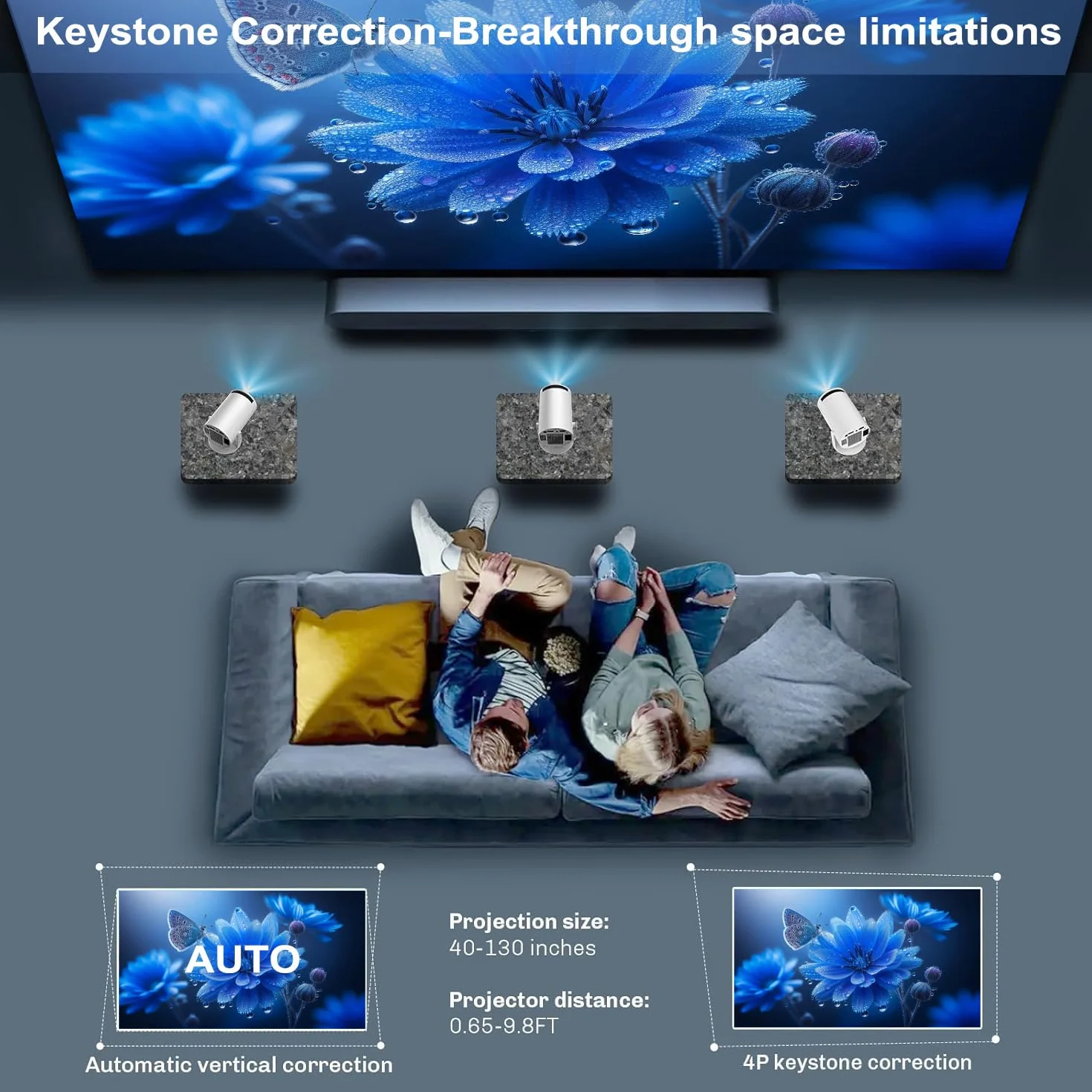 Projektor mini FHD 4K, przenośny projektor wideo WiFi 6 BT5.2, korekcja trapezu, obrót o 180°, kompatybilny z telefonem/PC/HDMI/USB/PS5 [aplikacja]