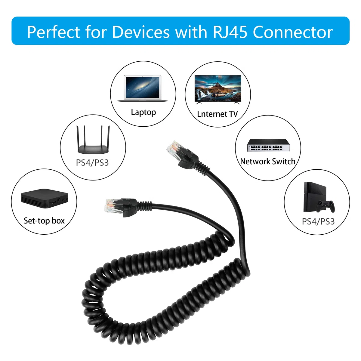 Cat5e zwijany kabel Ethernet zwijany kabel RJ45 sieć LAN zwijany kabel spiralny do laptopów, komputerów stacjonarnych, routerów, dekoderów - rozciągliwy do 1,5 m