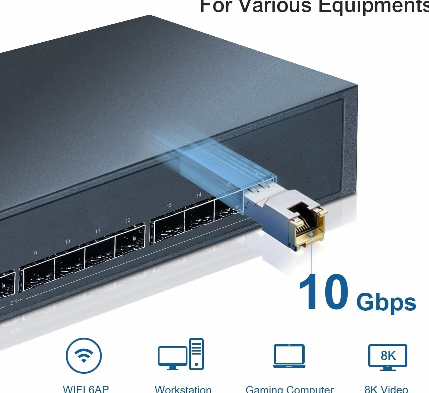 Moduł SFP+ na RJ45, 10 Gbase-T SFP+ Mini Gbic nadajnik kompatybilny z Cisco SFP-10G-T-S, Meraki, Ubiquiti UniFi UF-RJ45-10G, Fortinet, TP-Link TL-SM5310-T i innymi