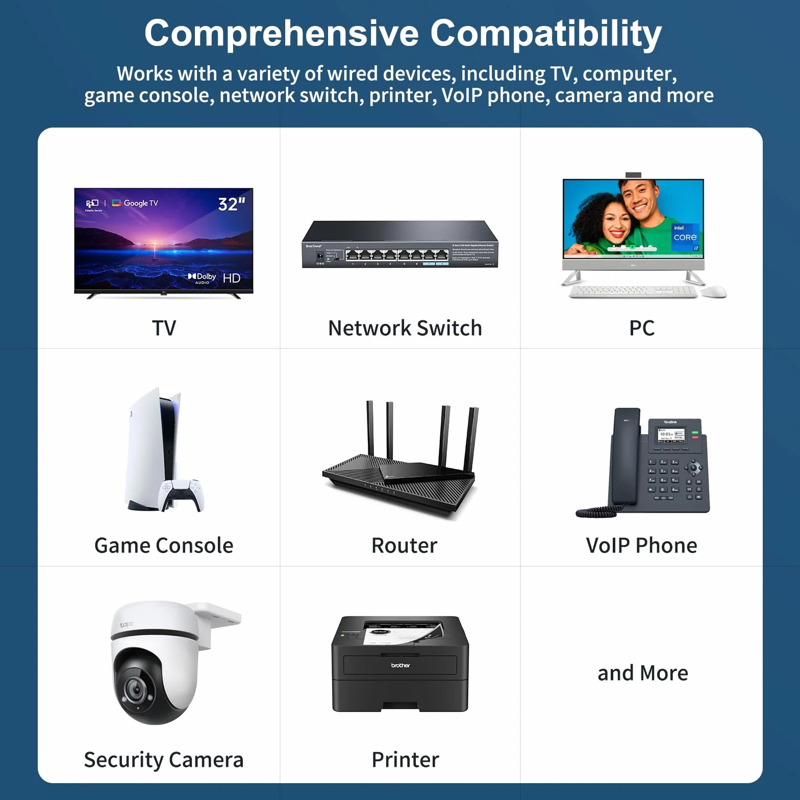 Adapter Ethernet