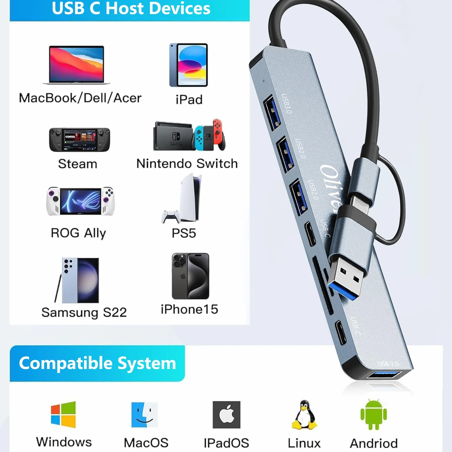 Koncentrator USB-C 3.0, wieloportowy adapter USB Hub 3.0 8 w 2 z czytnikiem kart SD i TF, portami USB 3.0 i USB 2.0, portem USB-C, do urządzeń MacBook Air/Pro, Galaxy, iPada, z systemem Windows itp.
