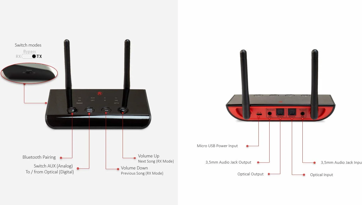 FeinTech ABT00102 Bluetooth 5.0 nadajnik audio odbiornik aptX HD Low Latency Toslink SPDIF Bypass konwerter, czarny