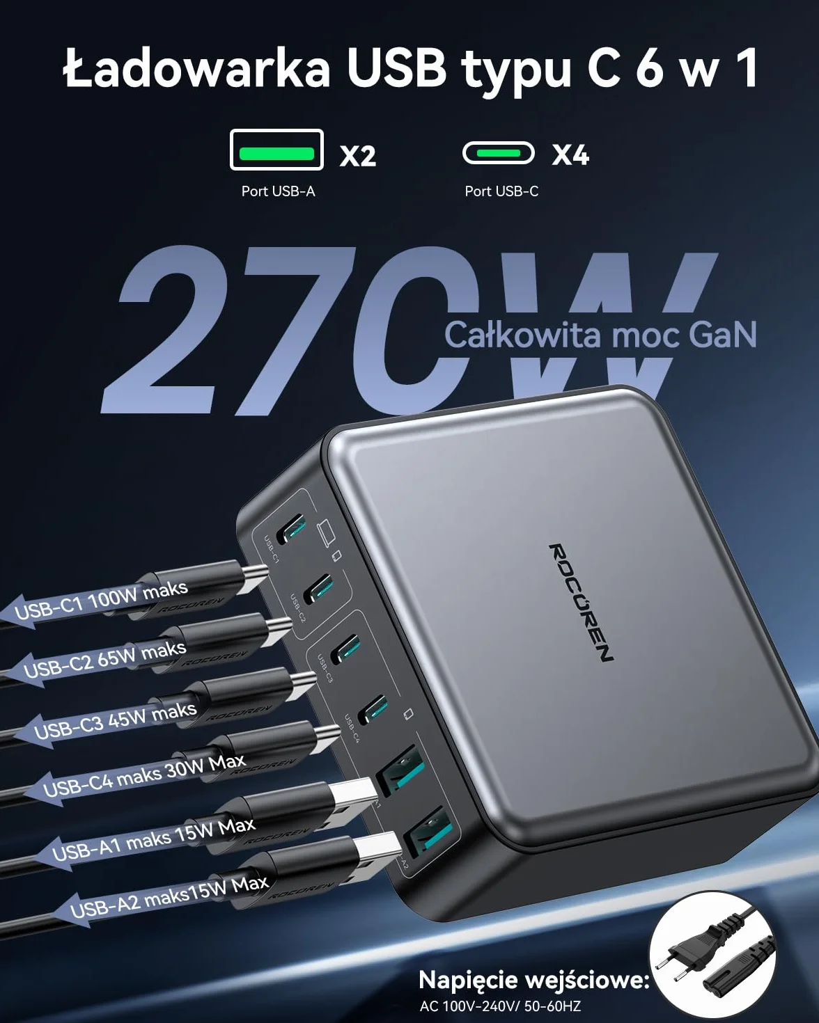 Rocoren Ładowarka USB C 270 W GaN 6-portowa PD 100 W QC4.0 PPS do MacBook Pro Air iPhone 16 15 14Pro Galaxy S25 S24