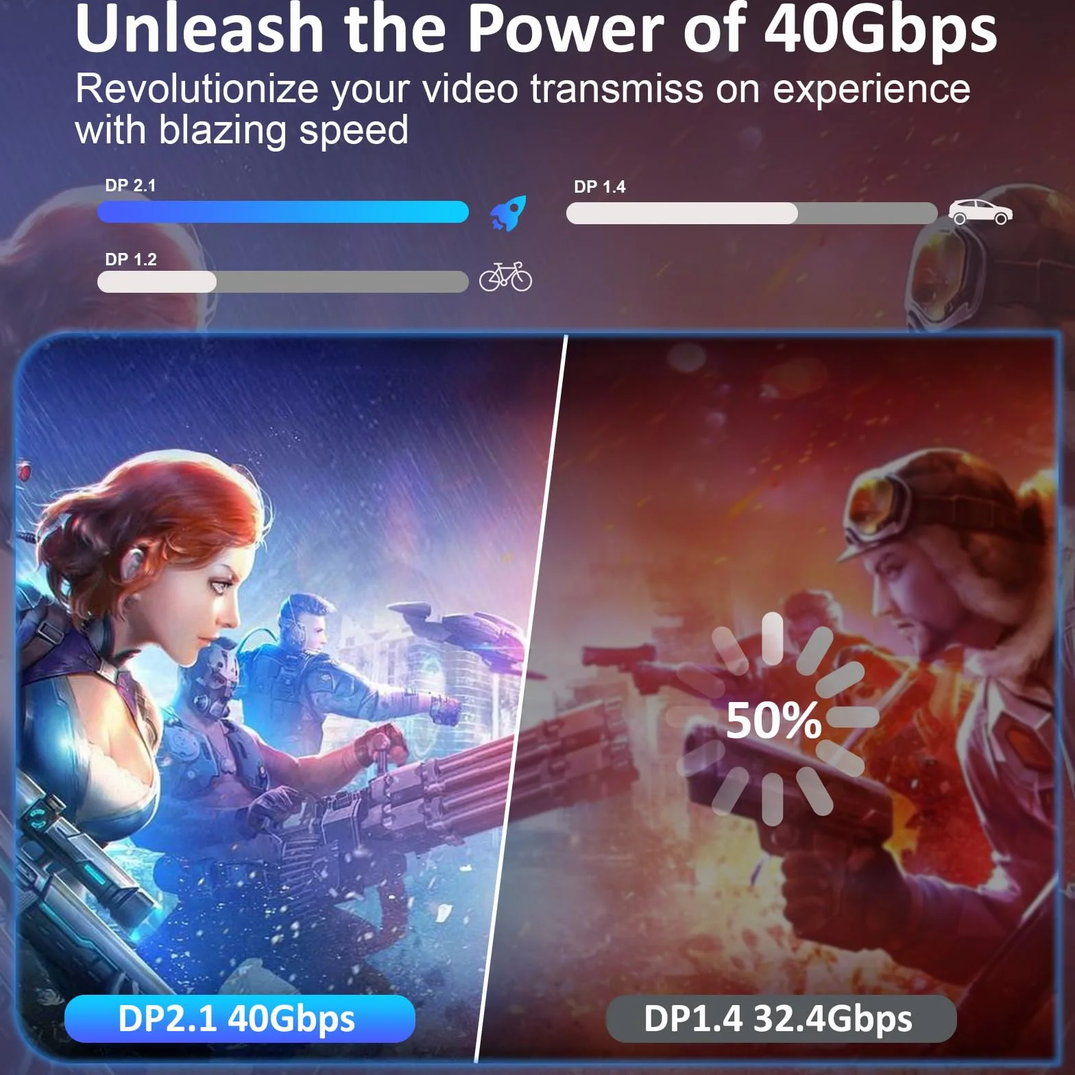 Kabel USB C do DisplayPort 2.1, 16K 60Hz, 8K 120Hz, 4K 240Hz, jednokierunkowy kabel Thunderbolt 3/4/5 do DP, kompatybilny z MacBook Pro/Air, iPhone 16 Pro/Max, XPS, Mac Mini (2 m)