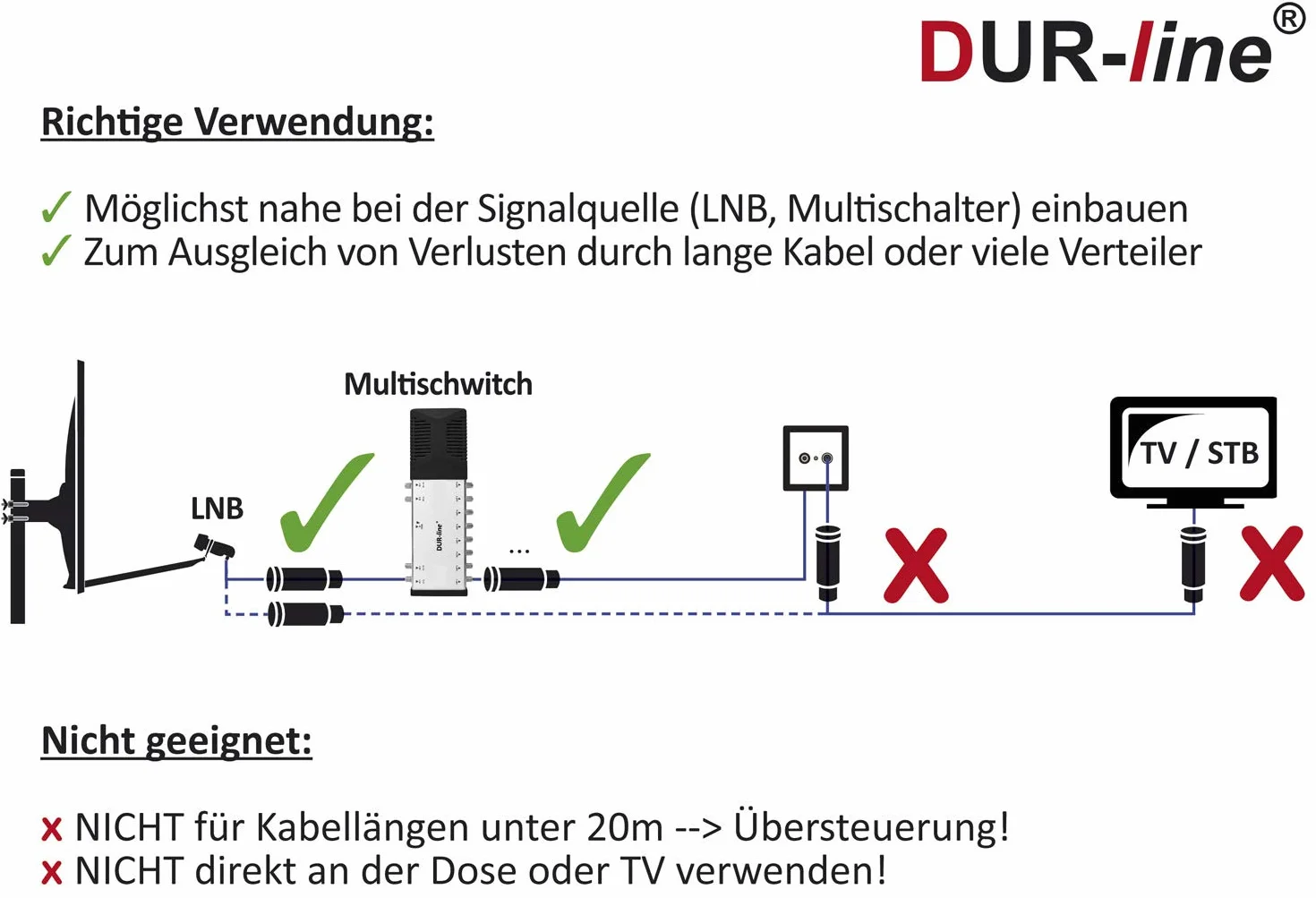 DUR-line Tłumik DR - 20 G (0-20DB Sat/BK)