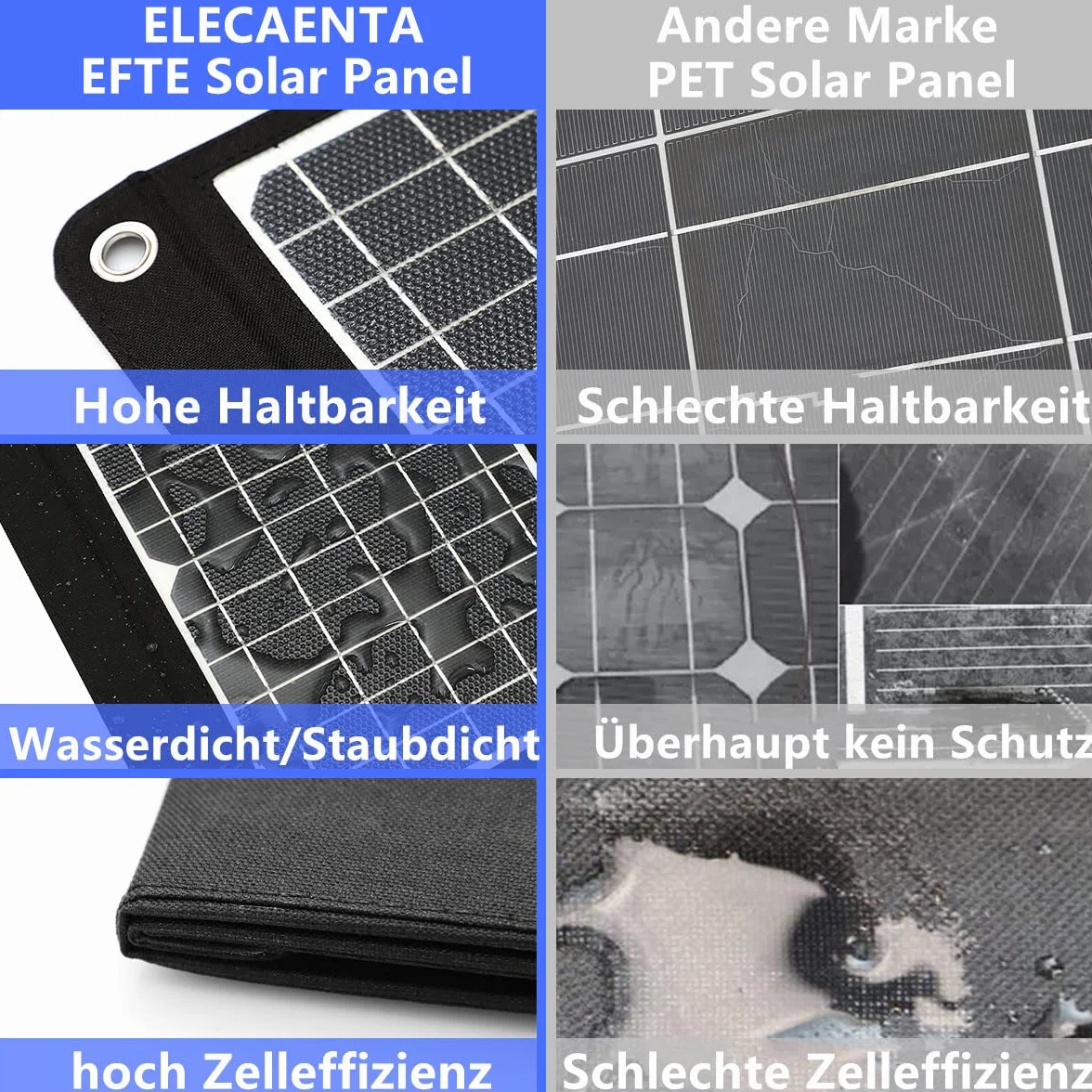 ELECAENTA 30W ETFE Przenośna Ładowarka Solarna 3 Porty USB PD18W QC3.0 USB-C Zamek Panel Słoneczny Przenośny Zestaw Paneli Słonecznych Wodoodporny dla Telefonów Komórkowych Smartfonów Tablet Powerbank