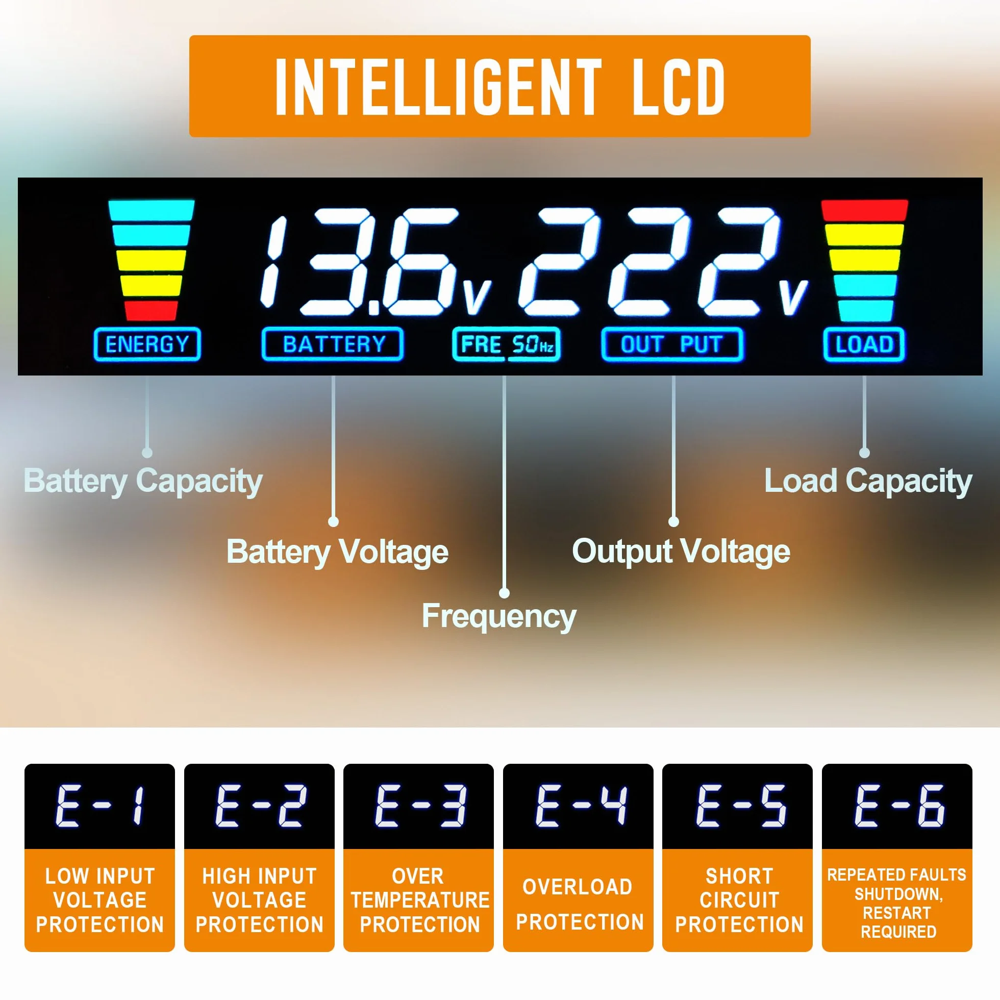 Yinleader Przetwornica napięcia 1200 W 2400 W 12 V 230 V falownik Dual USB Power Inverter z wyświetlaczem LCD czerwony