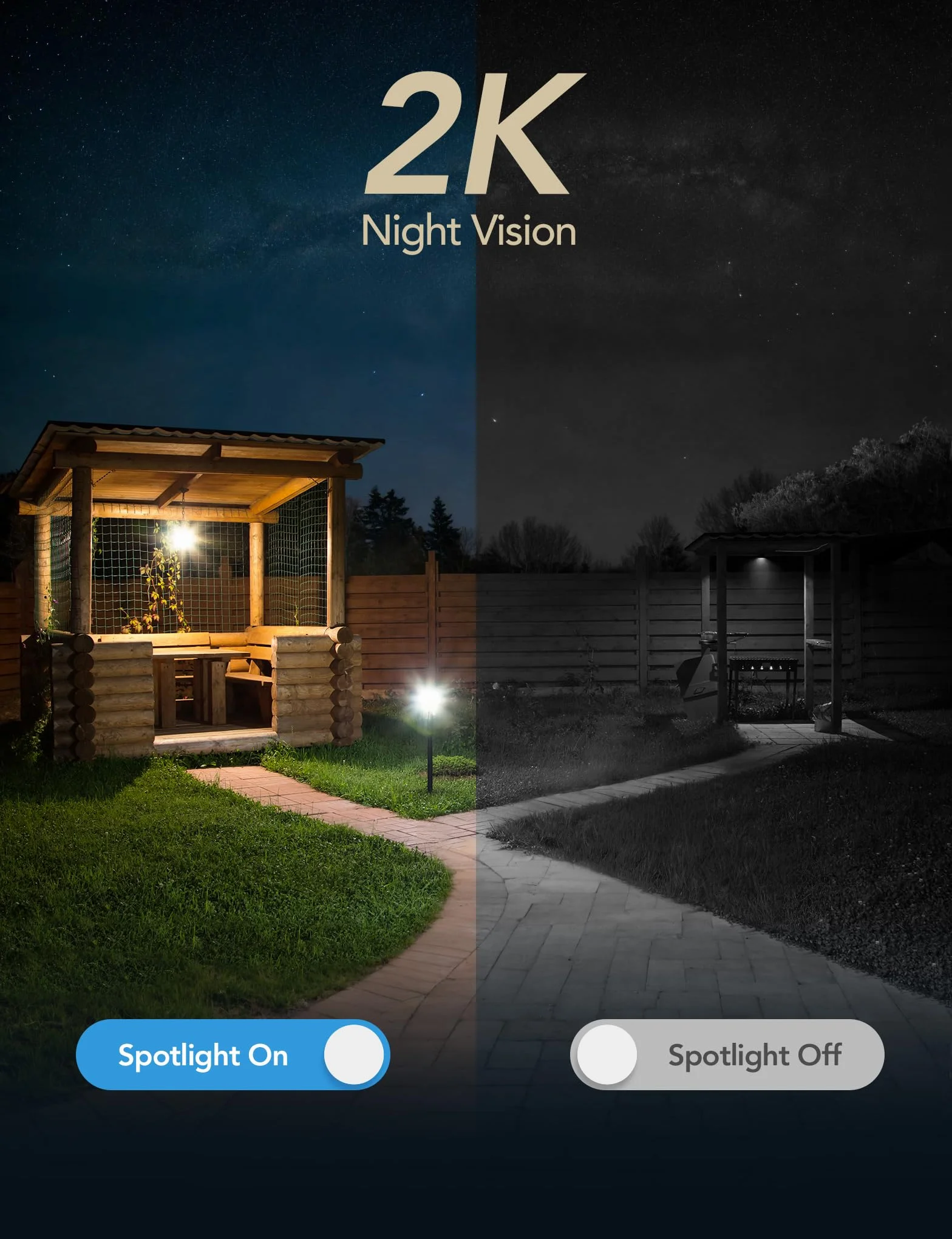 GNCC 4G LTE zewnętrzna kamera monitoringowa solarna z kartą SIM, 2K 3MP kamera monitoringowa na zewnątrz bez WLAN, zewnętrzny akumulator, obrotowa 355°/90°, widok nocny w kolorze/podczerwieni, 2