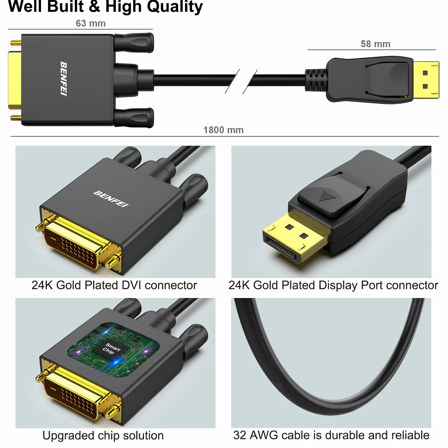 BENFEI Kabel DisplayPort do DVI o długości 6 stóp, adapter DisplayPort do DVI z męskiego na męskie, pozłacany kabel do Lenovo, Dell, HP i innych marek