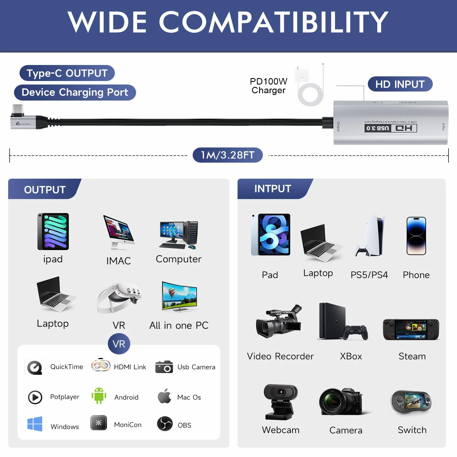 Guermok Karta Przechwytująca USB3.0 do Streamingu, Adapter USBC/Typ C 90° i PD 100W, 3,3ft 2K@30FPS HDMI na USB A/C dla /Quest3/Pad/MacOS/Switch/PS5/4