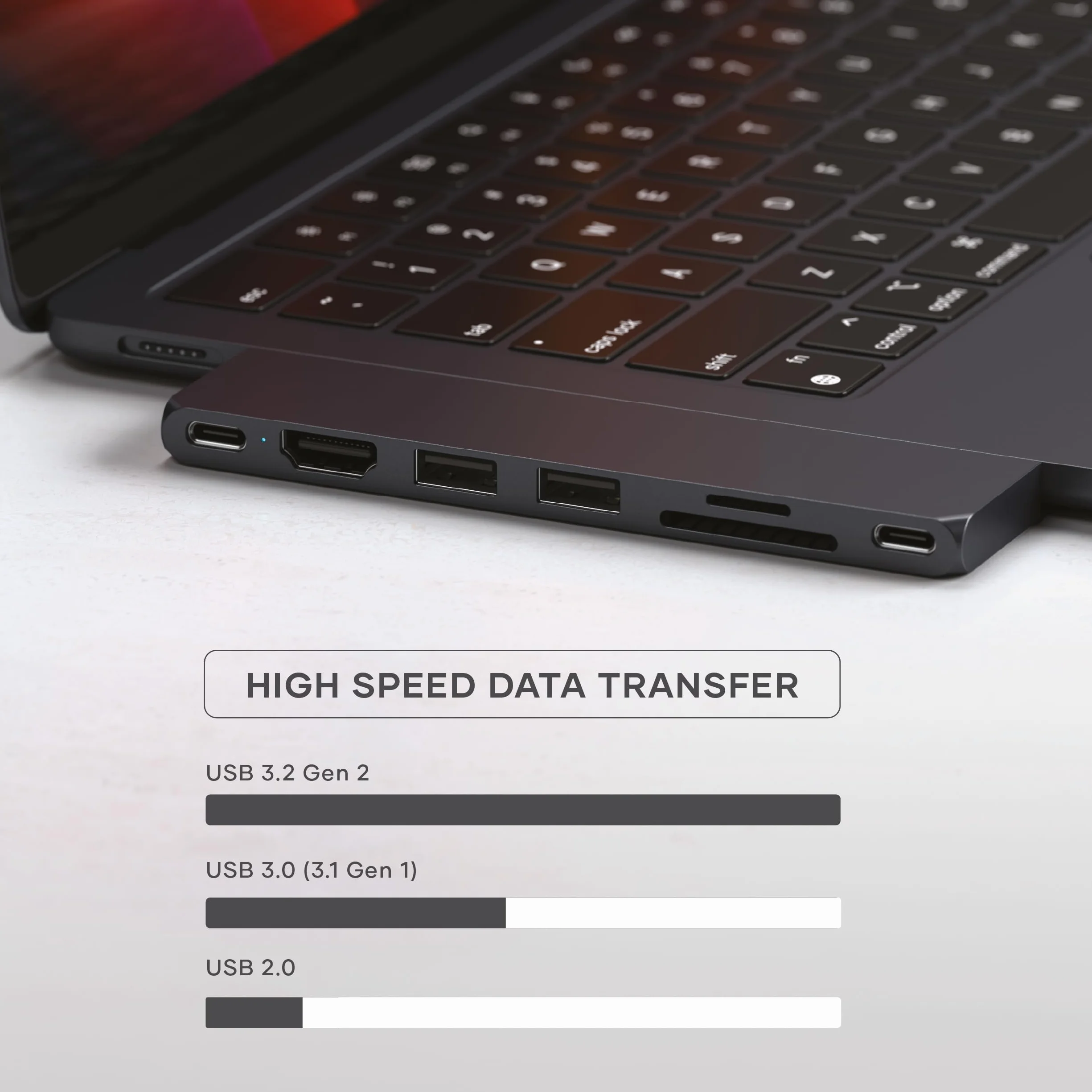 SATECHI 7-w-1 podwójny koncentrator USB-C Pro Slim USB4 z 6K@60Hz 40 Gb/s, 100 W PD, 2x USB-A i 1x USB-C 10 Gb/s, HDMI 4K@60Hz i czytnikami kart SD/MicroSD dla MacBook Air/Pro/Neo – północ
