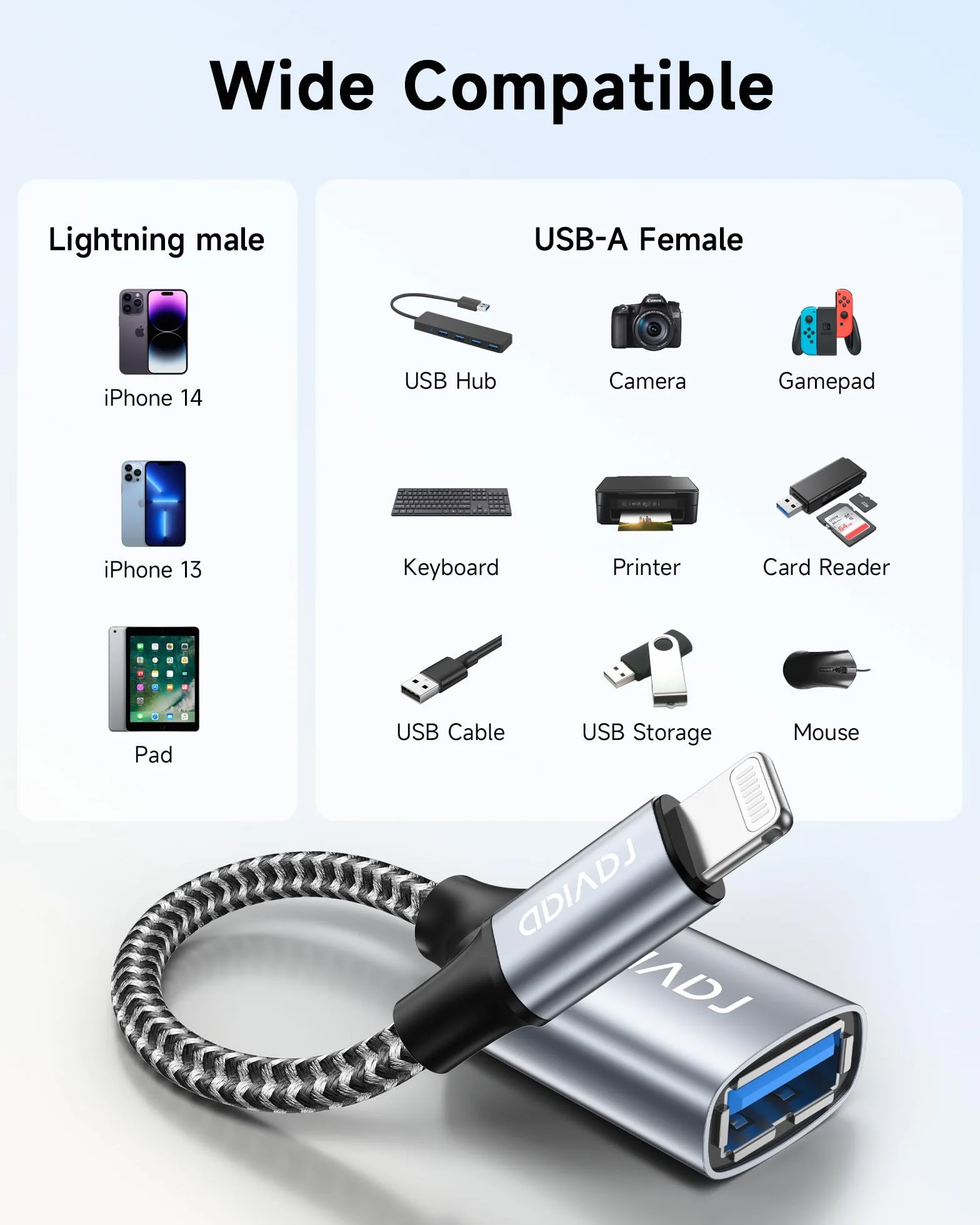 RAVIAD Adapter Lightning na USB [certyfikat MFi] iPhone USB OTG adapter do iPhone 14 13 Pro/Max, iPad Air4/mini5, iOS OTG, adapter kablowy obsługuje mysz, klawiaturę, pamięć U, czytnik kart, aparat