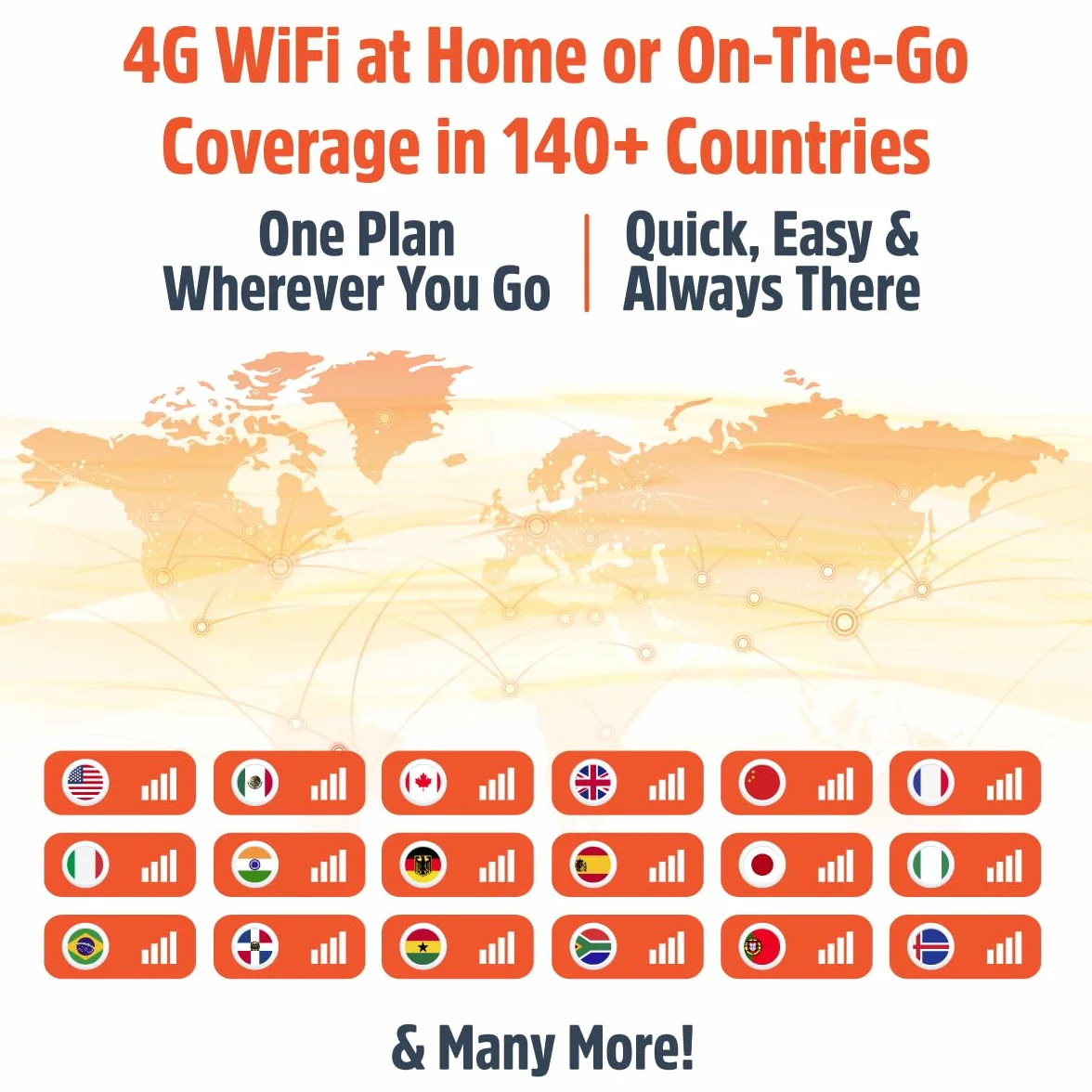 SIMO Solis Go przenośny hotspot WiFi z 1 GB/miesiąc na całe życie, 300 Mb/s, bateria 8000 mAh, przenośny mobilny router WiFi, bez umowy w ponad 140 krajach, router 4G Mifi dla 10 urządzeń